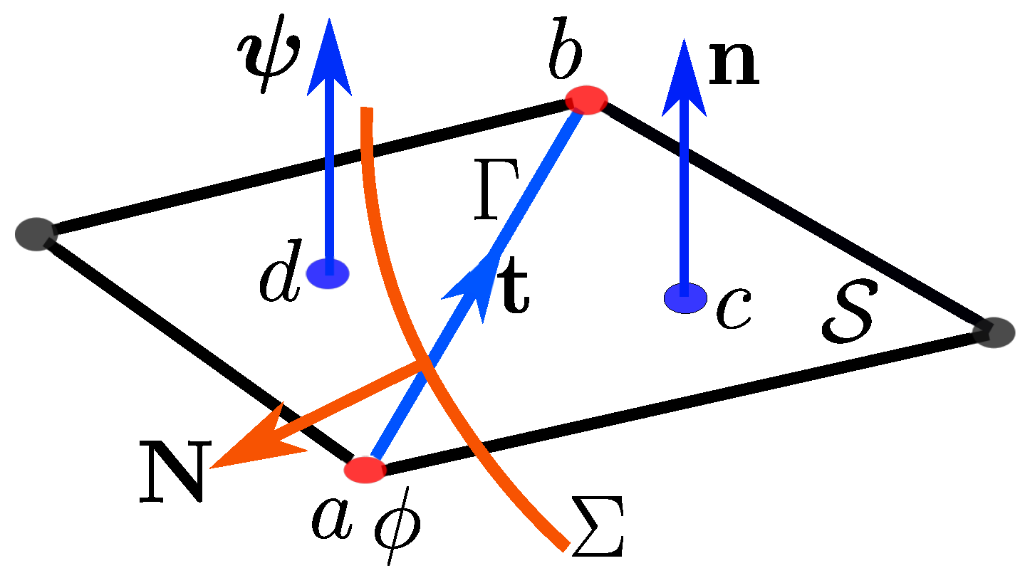 Fluids 11 00034 g004 Fluids 11 00034 g004