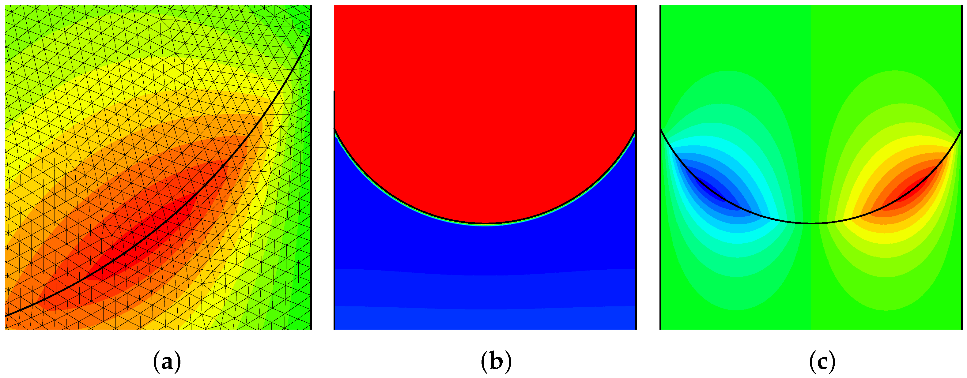 Fluids 11 00034 g009 Fluids 11 00034 g009