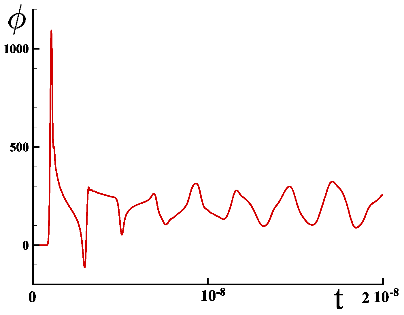 Fluids 11 00034 g011 Fluids 11 00034 g011
