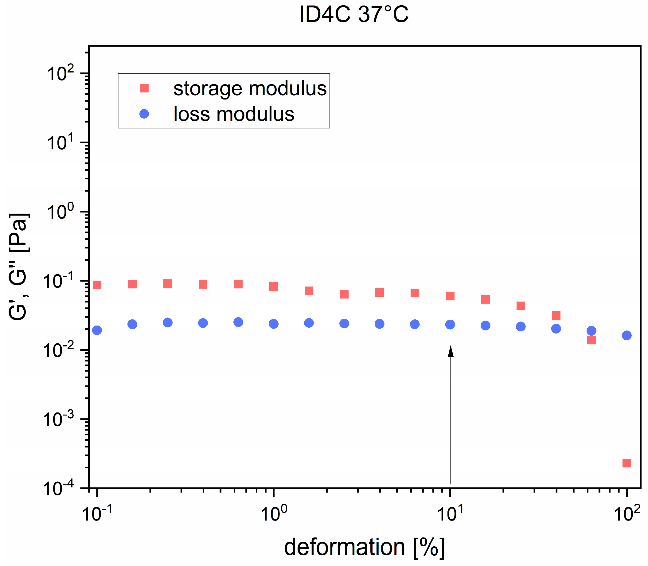 Fluids 11 00038 g005 Fluids 11 00038 g005