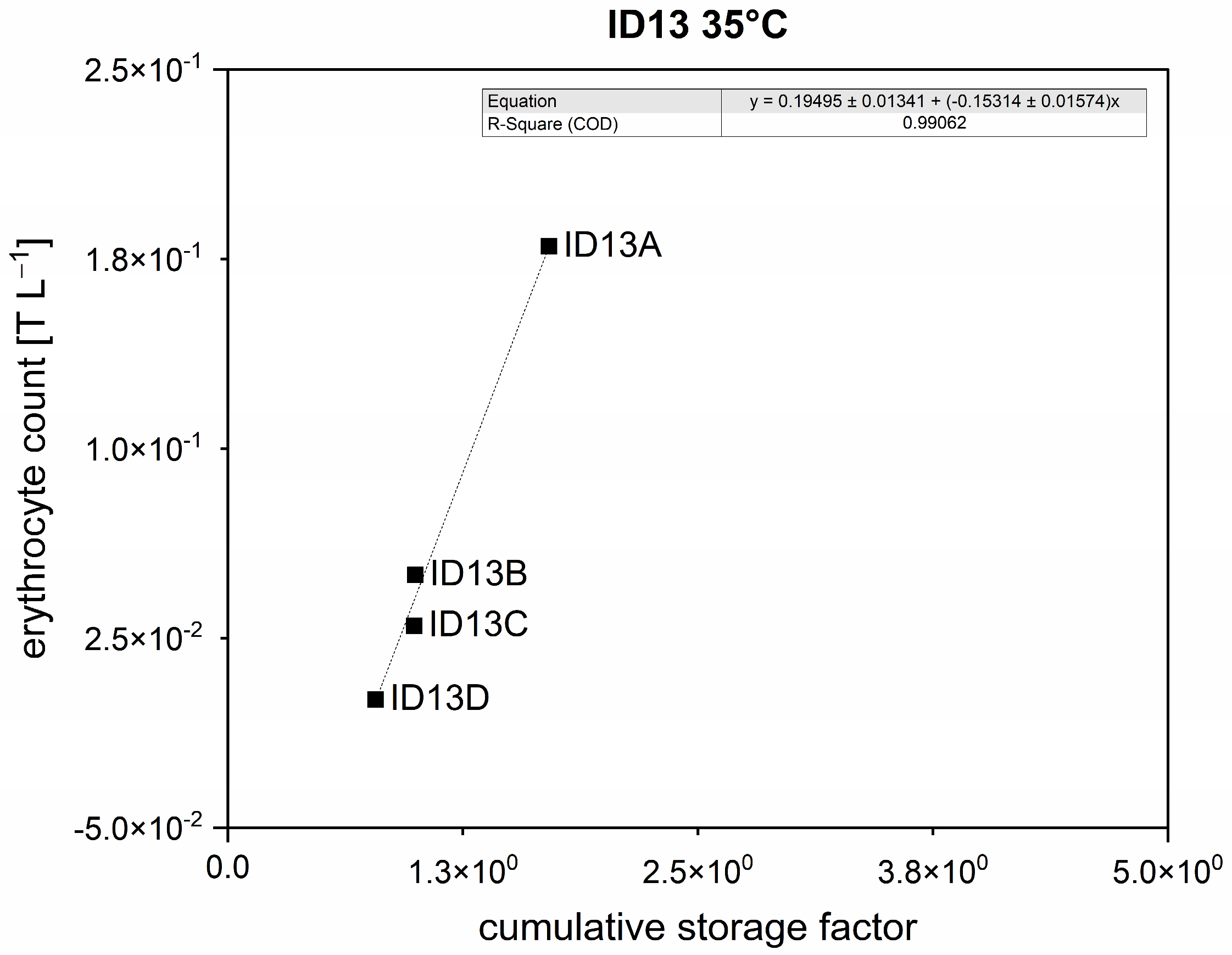 Fluids 11 00038 g011 Fluids 11 00038 g011