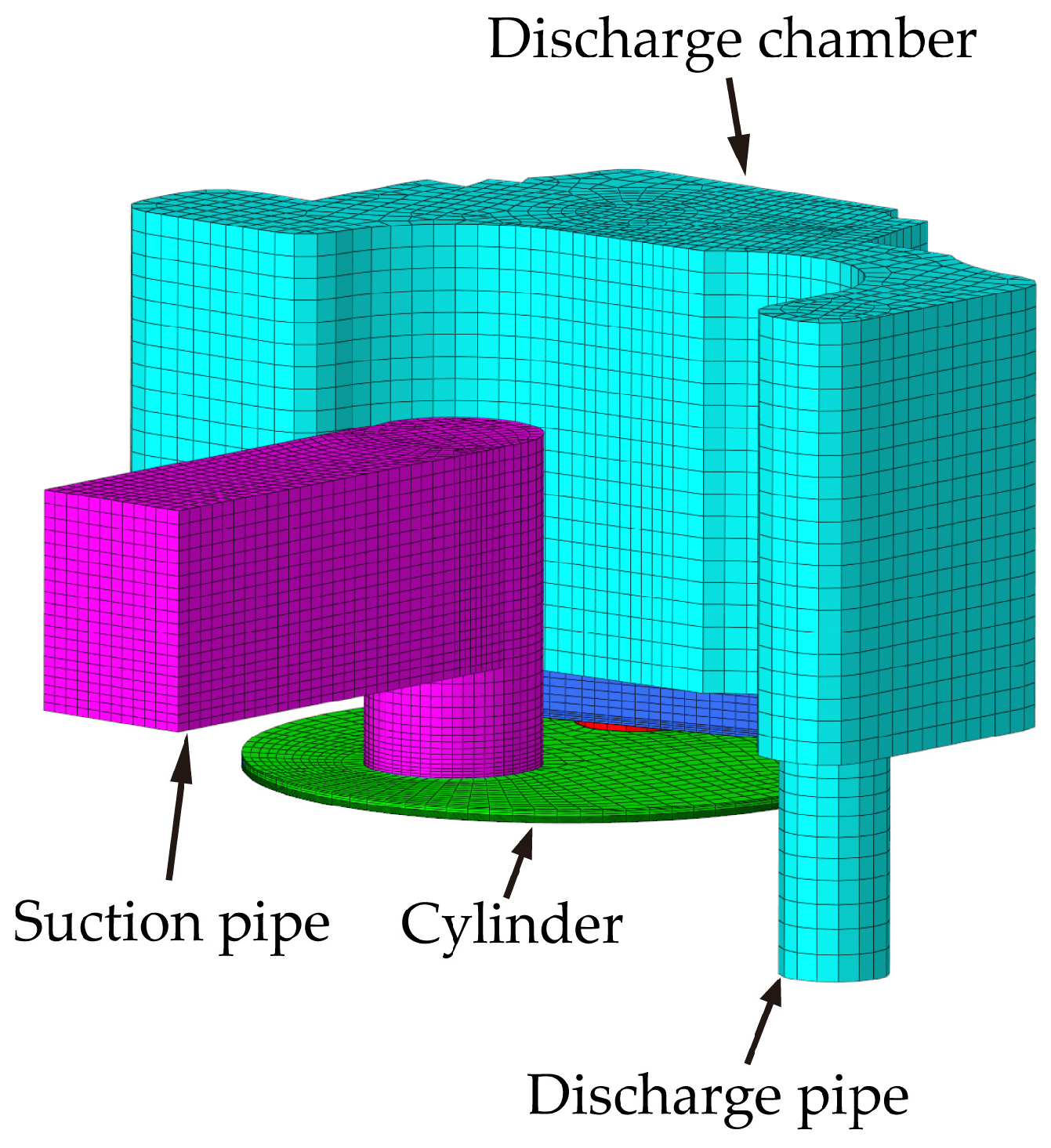 Fluids 11 00039 g003 Fluids 11 00039 g003