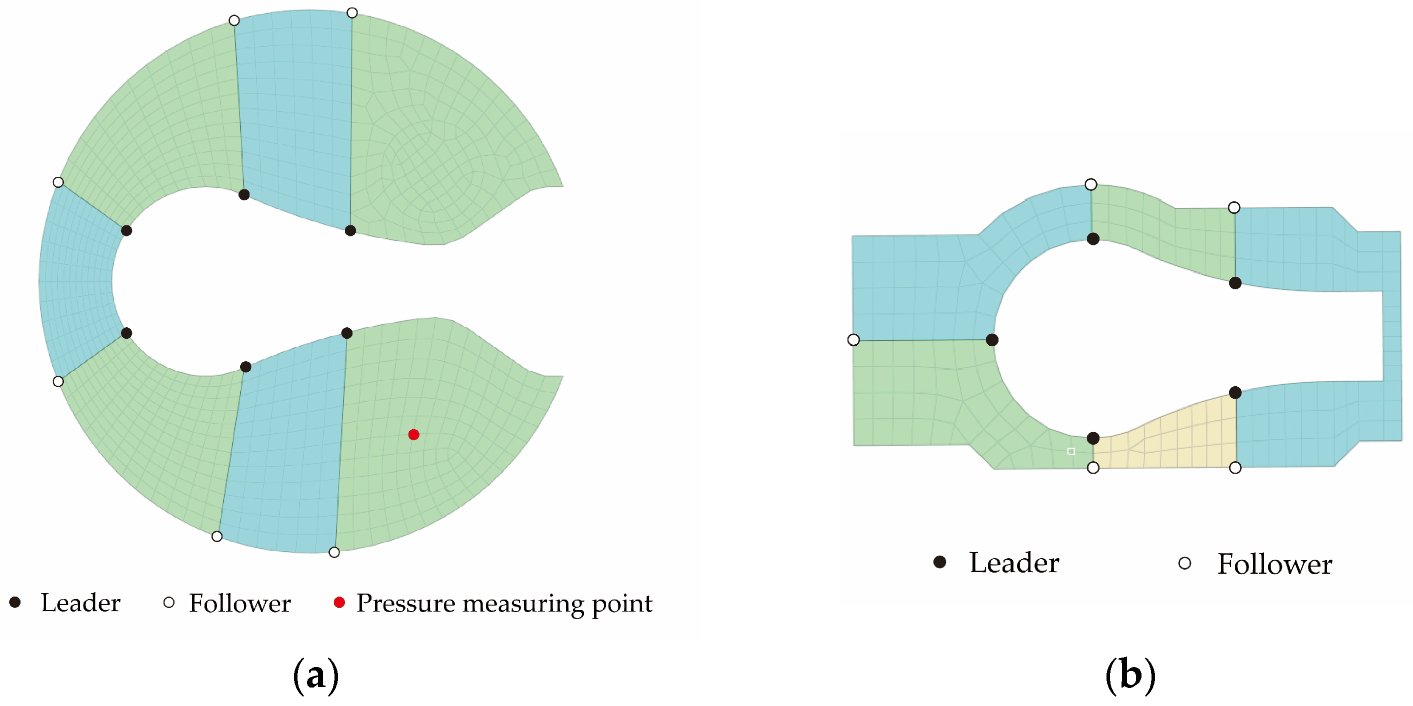 Fluids 11 00039 g005 Fluids 11 00039 g005