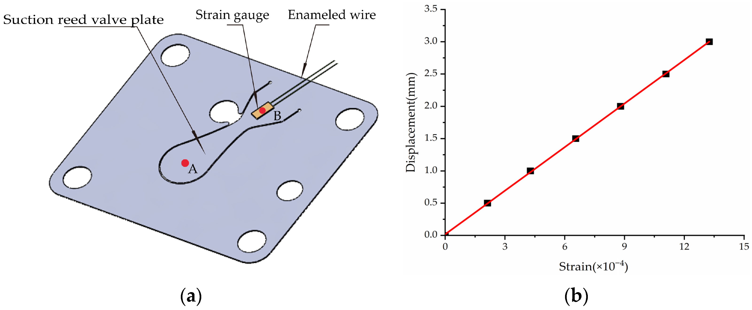Fluids 11 00039 g013 Fluids 11 00039 g013