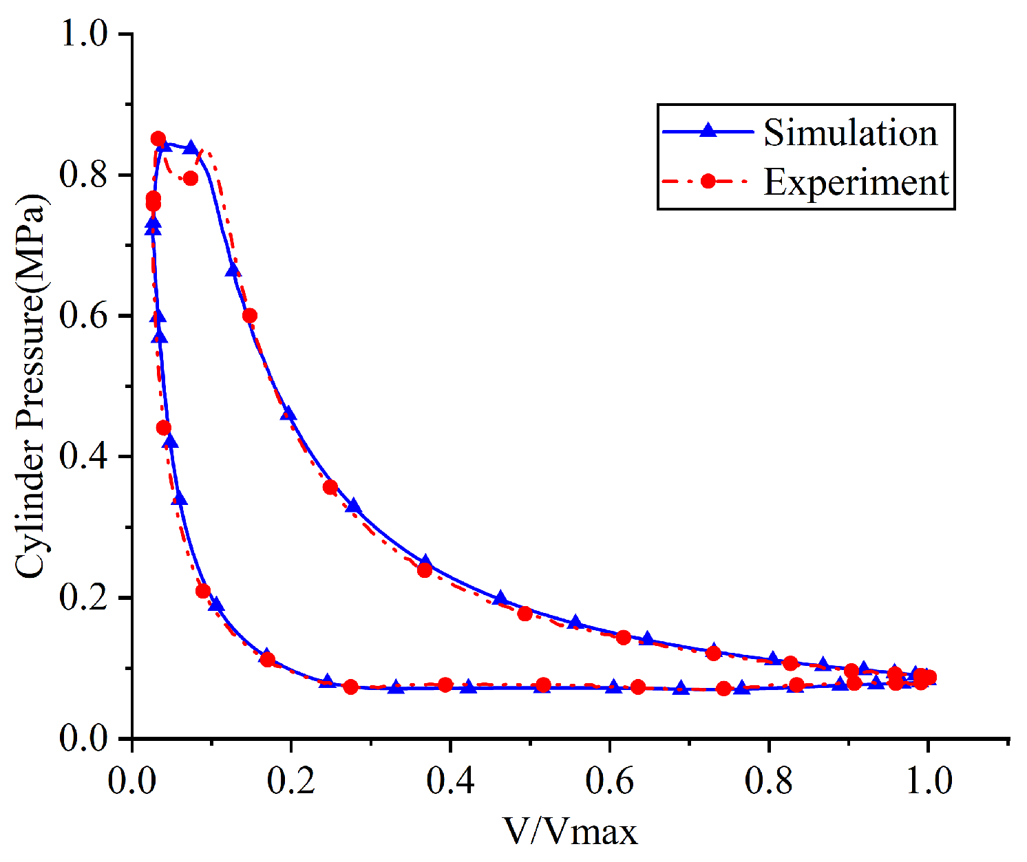 Fluids 11 00039 g014 Fluids 11 00039 g014
