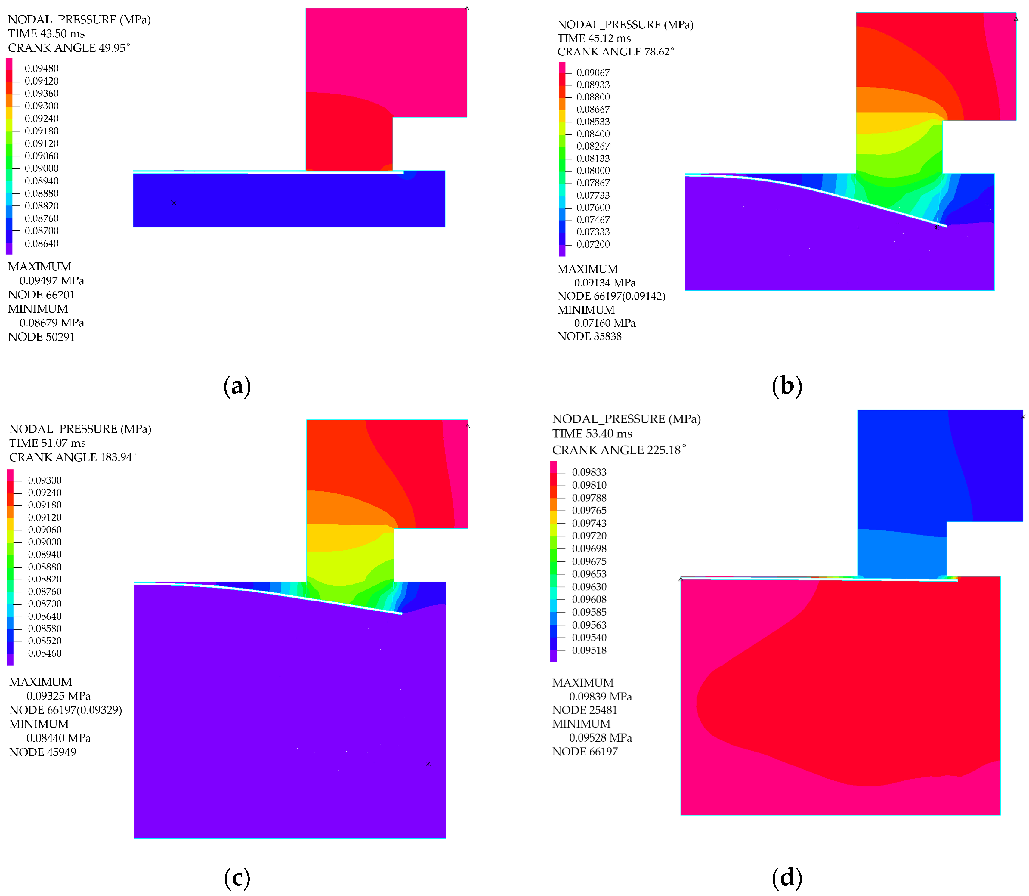 Fluids 11 00039 g016 Fluids 11 00039 g016