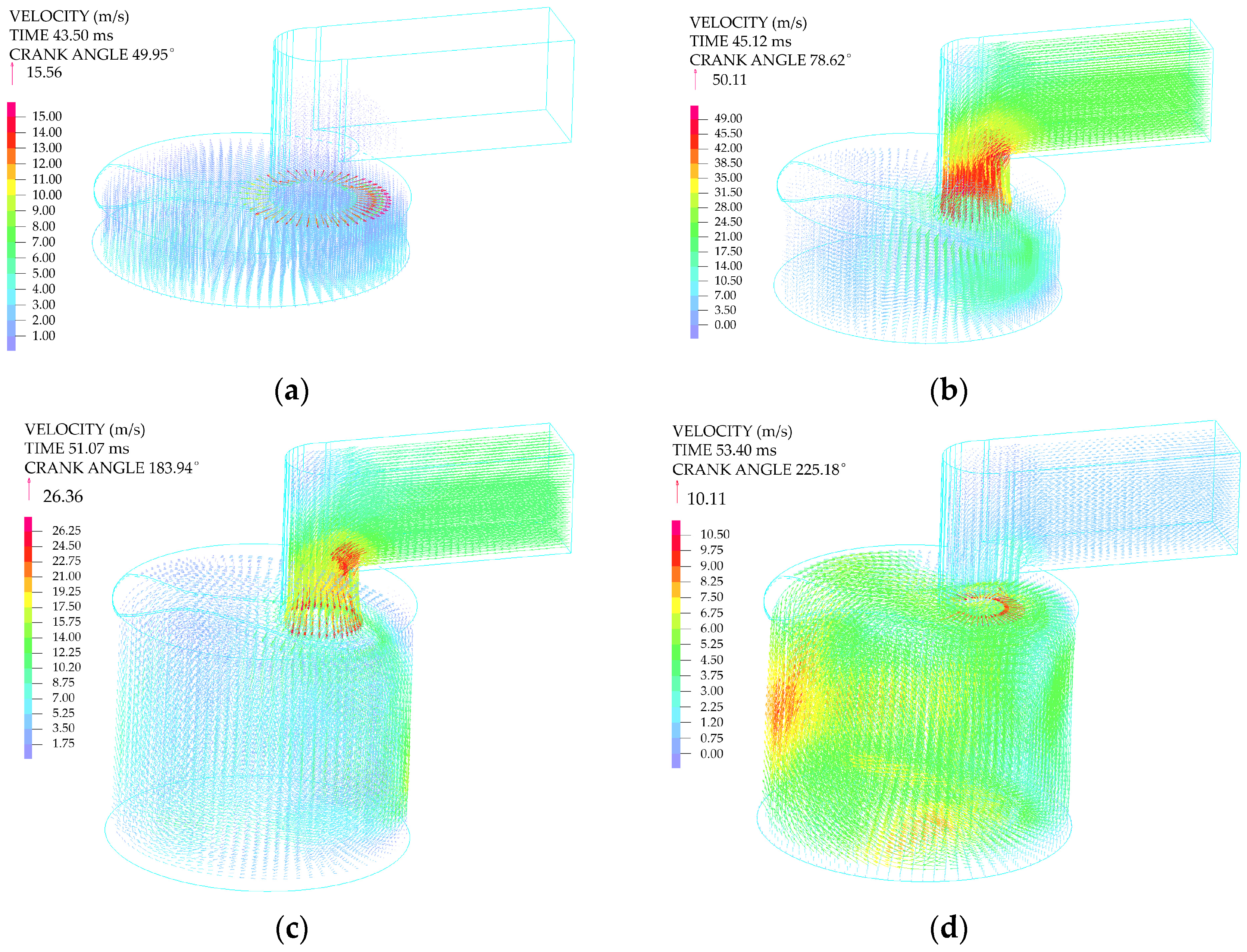 Fluids 11 00039 g017 Fluids 11 00039 g017