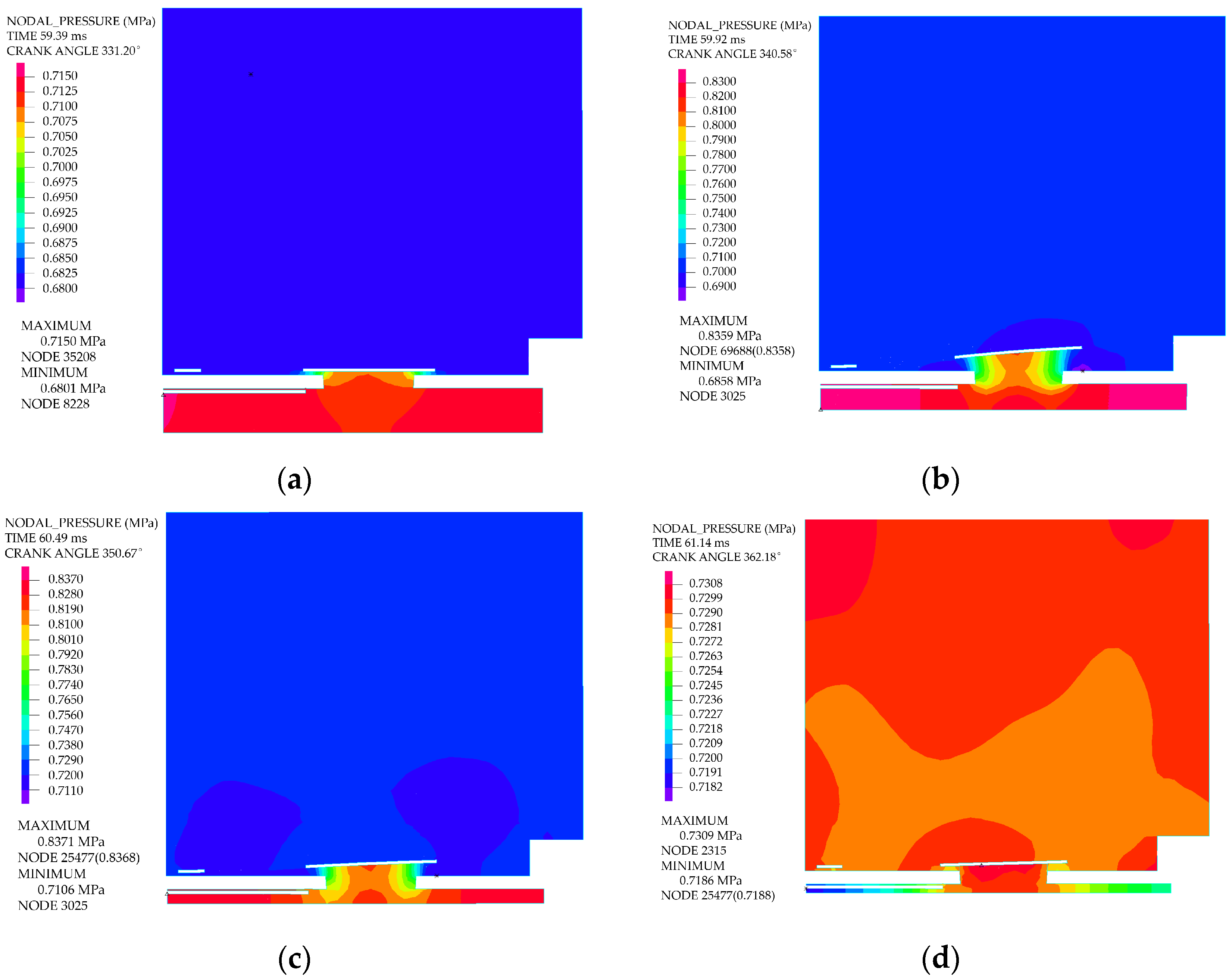 Fluids 11 00039 g018 Fluids 11 00039 g018