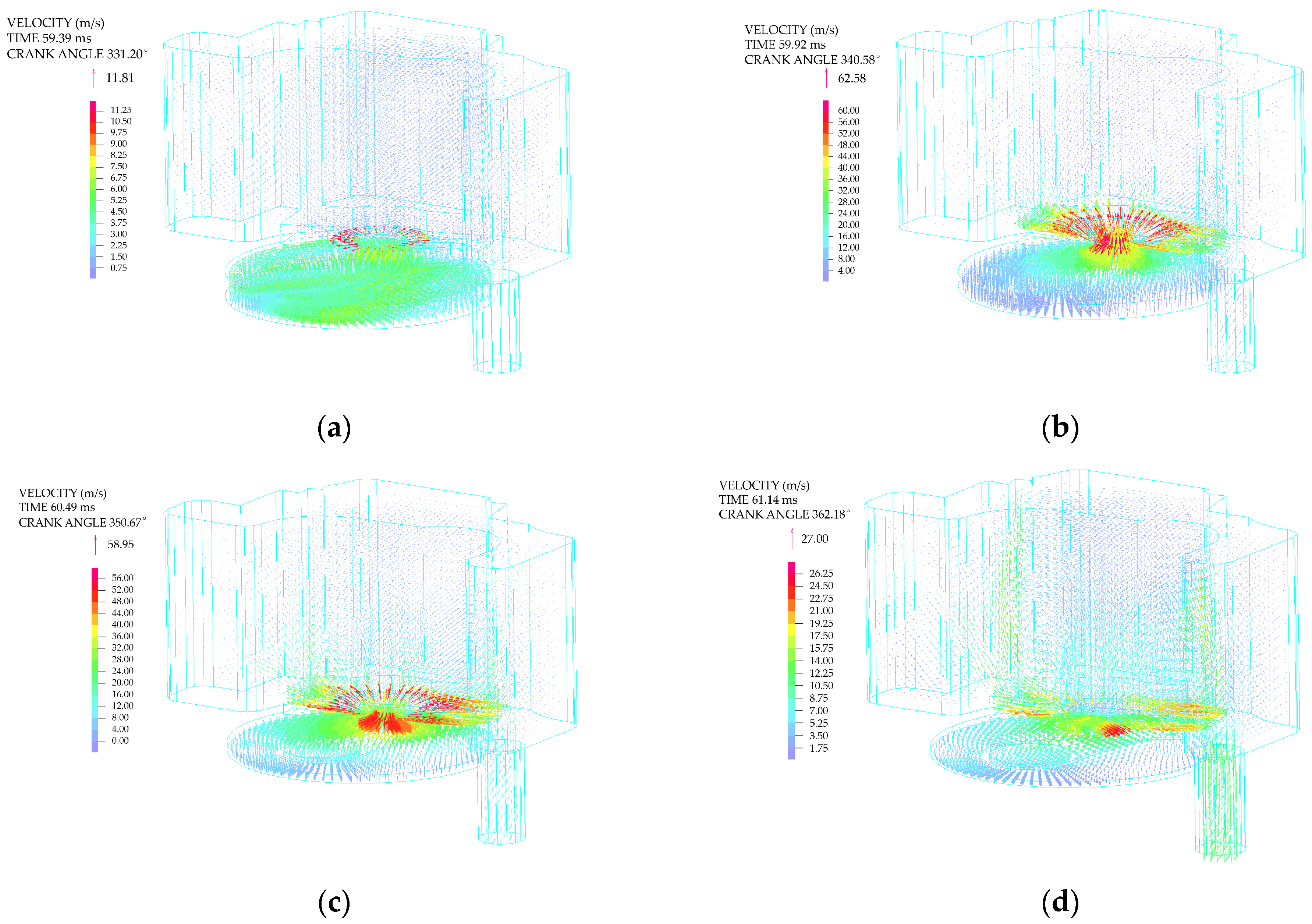 Fluids 11 00039 g019 Fluids 11 00039 g019