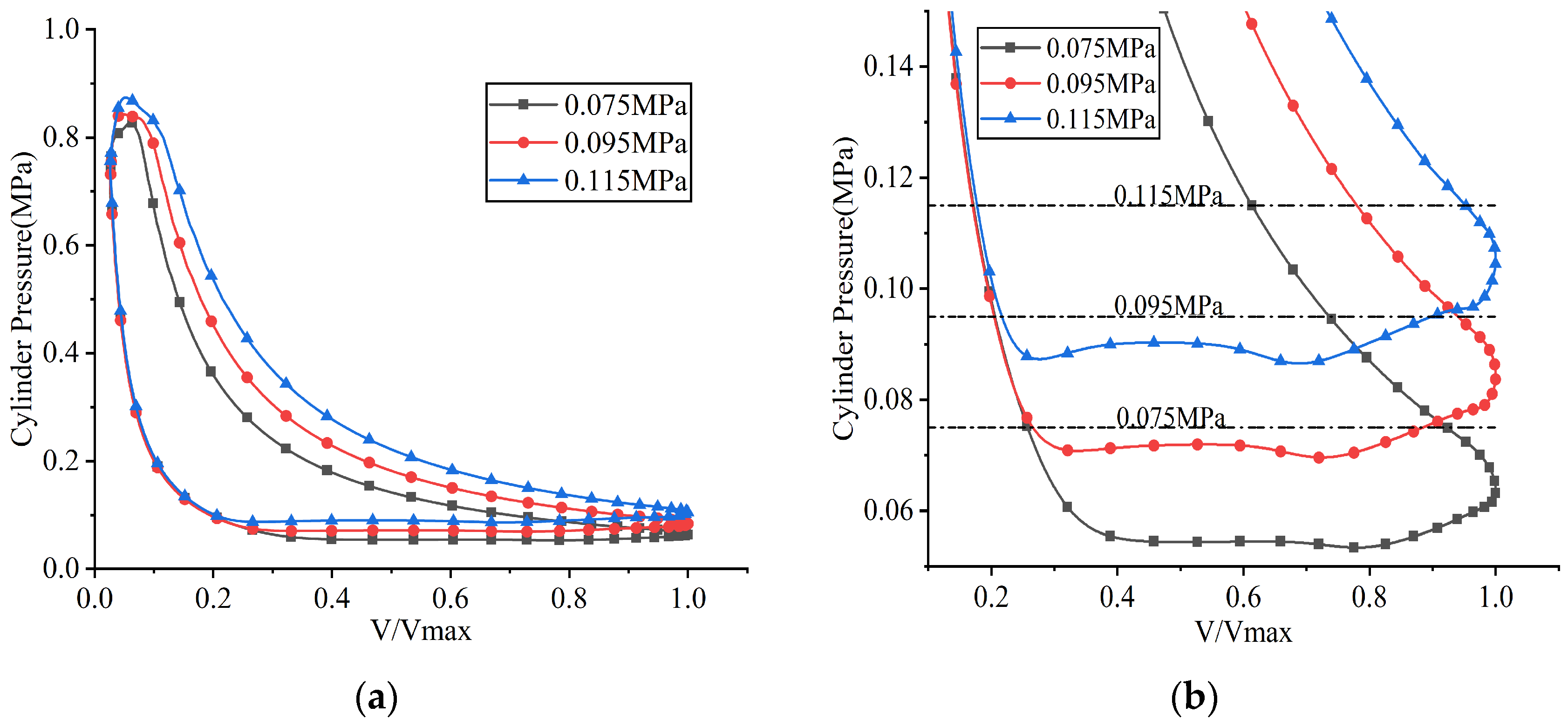 Fluids 11 00039 g020 Fluids 11 00039 g020
