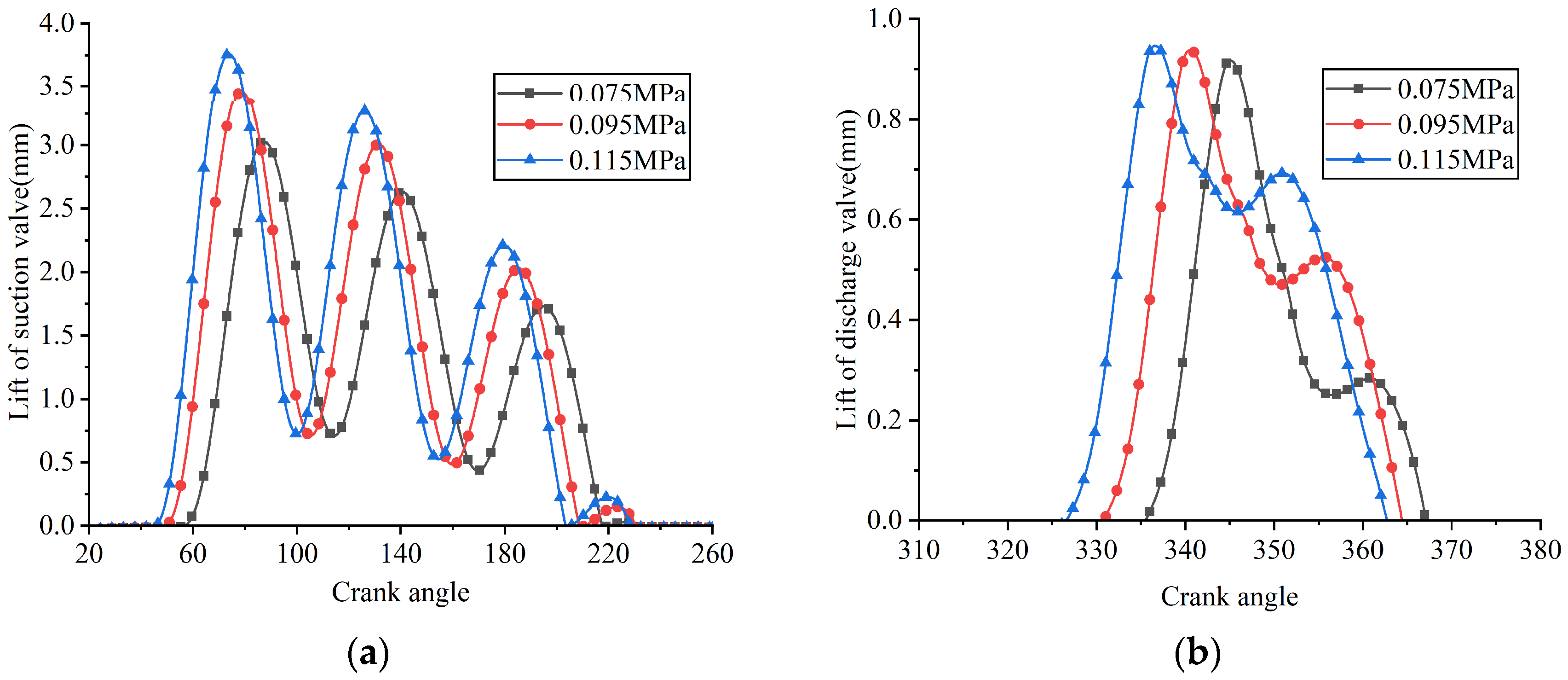 Fluids 11 00039 g021 Fluids 11 00039 g021