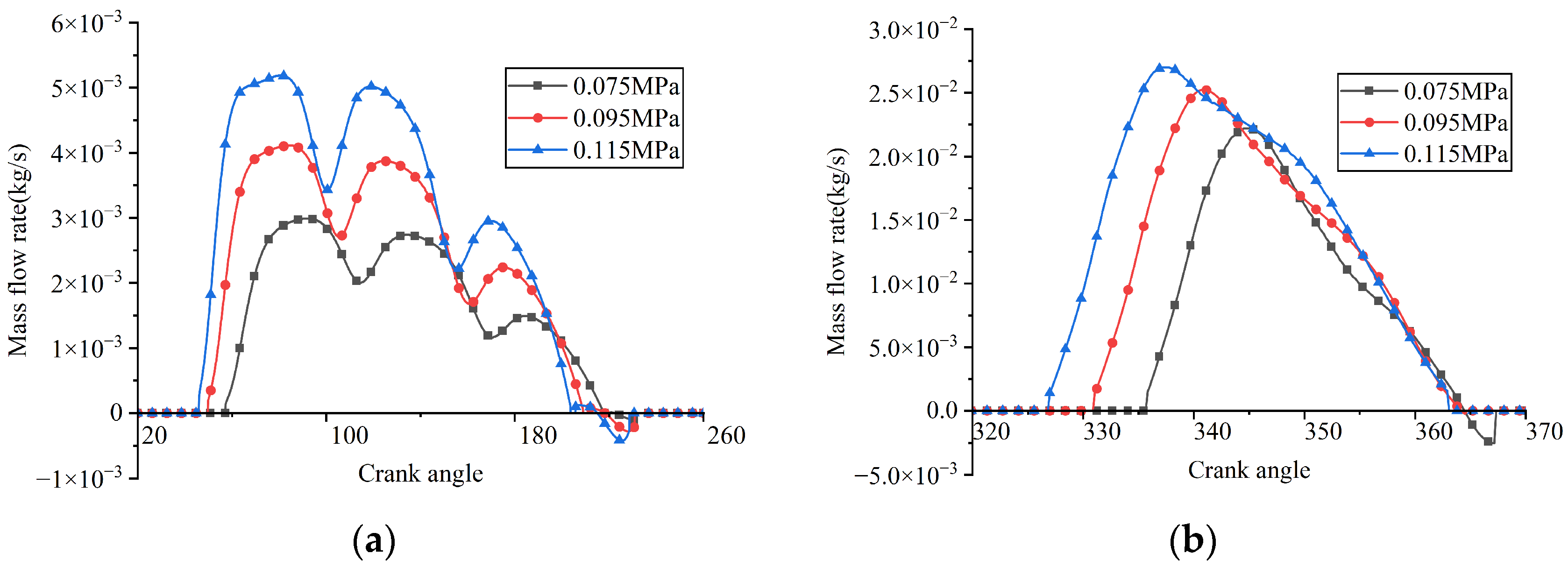 Fluids 11 00039 g022 Fluids 11 00039 g022