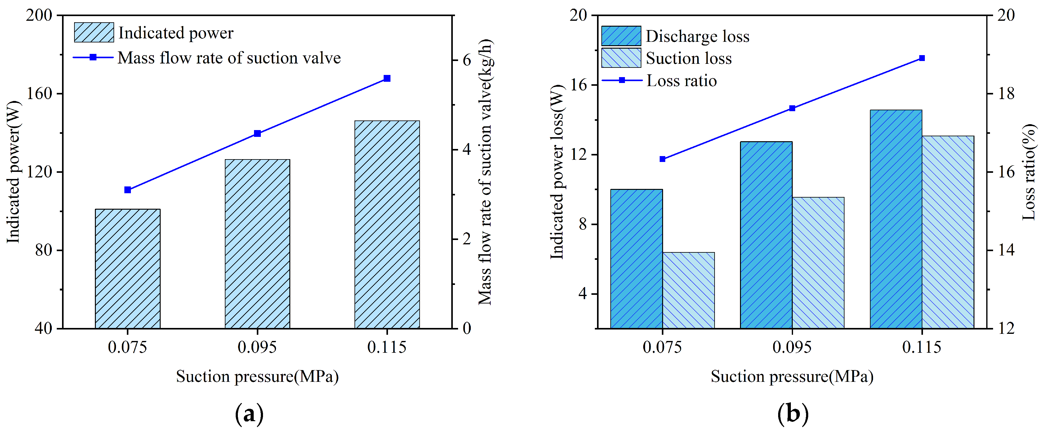 Fluids 11 00039 g023 Fluids 11 00039 g023