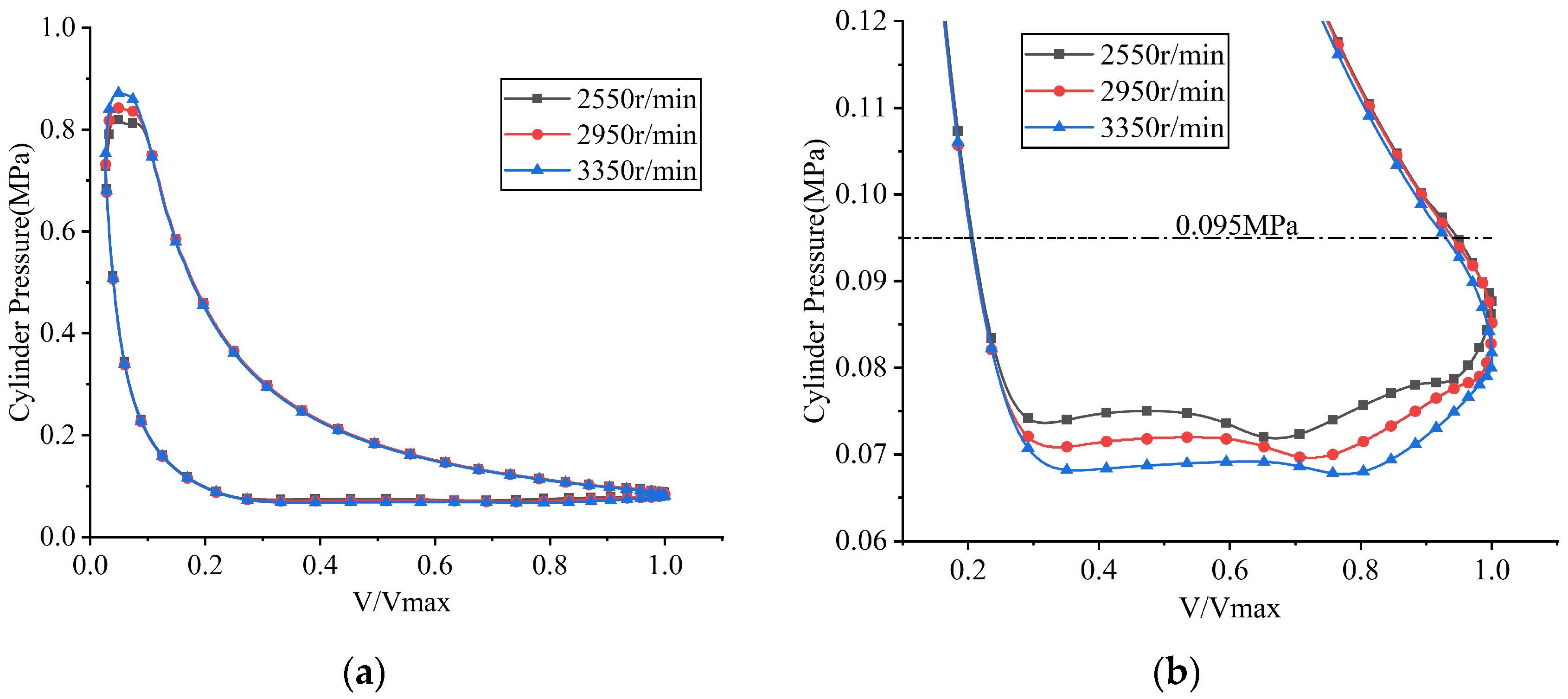Fluids 11 00039 g024 Fluids 11 00039 g024