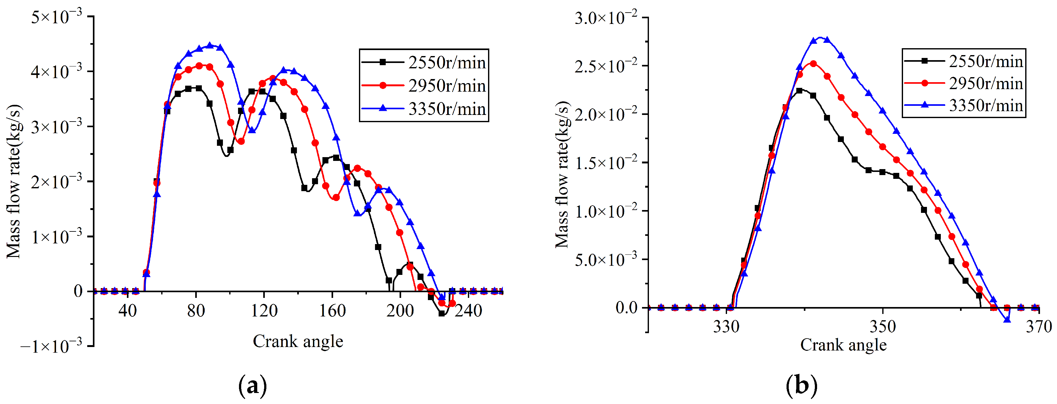 Fluids 11 00039 g026 Fluids 11 00039 g026