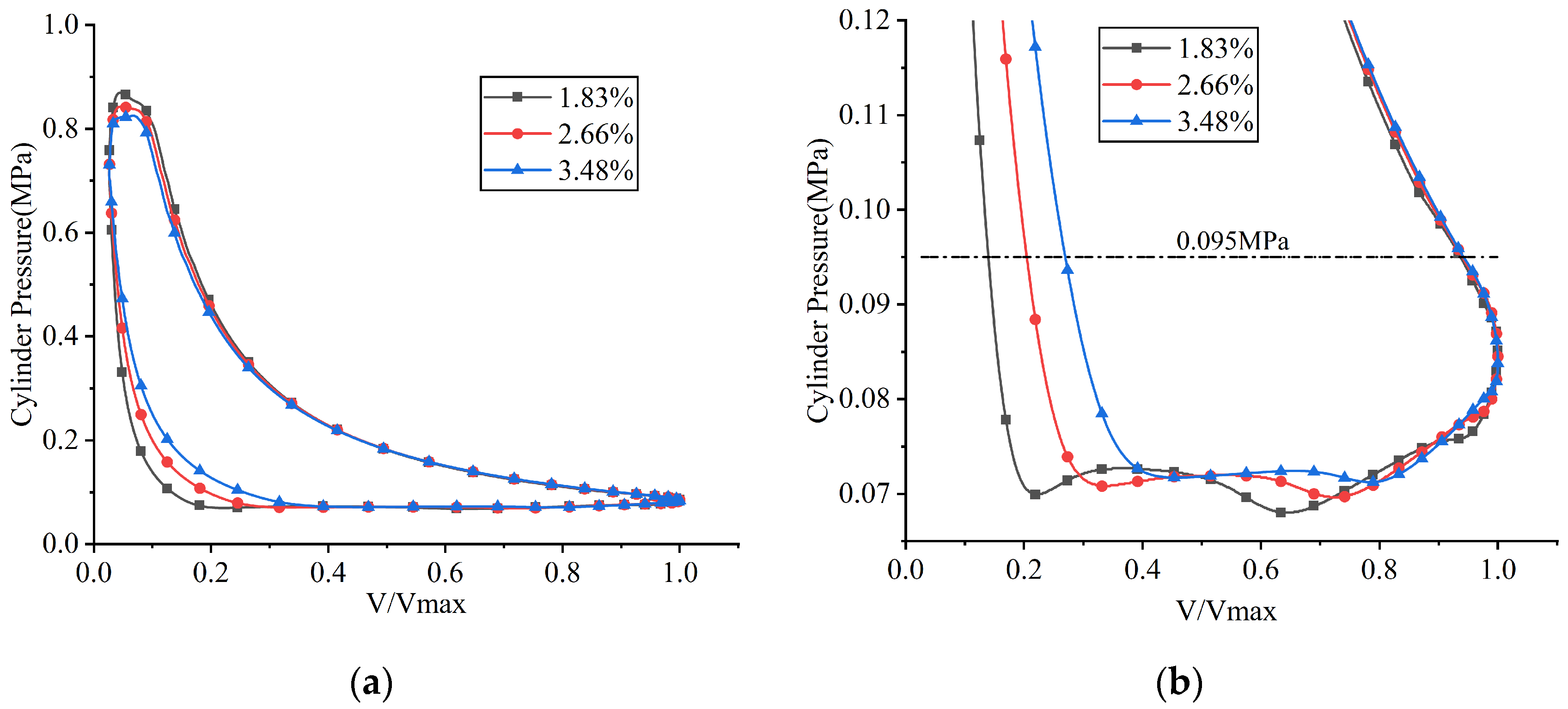 Fluids 11 00039 g028 Fluids 11 00039 g028