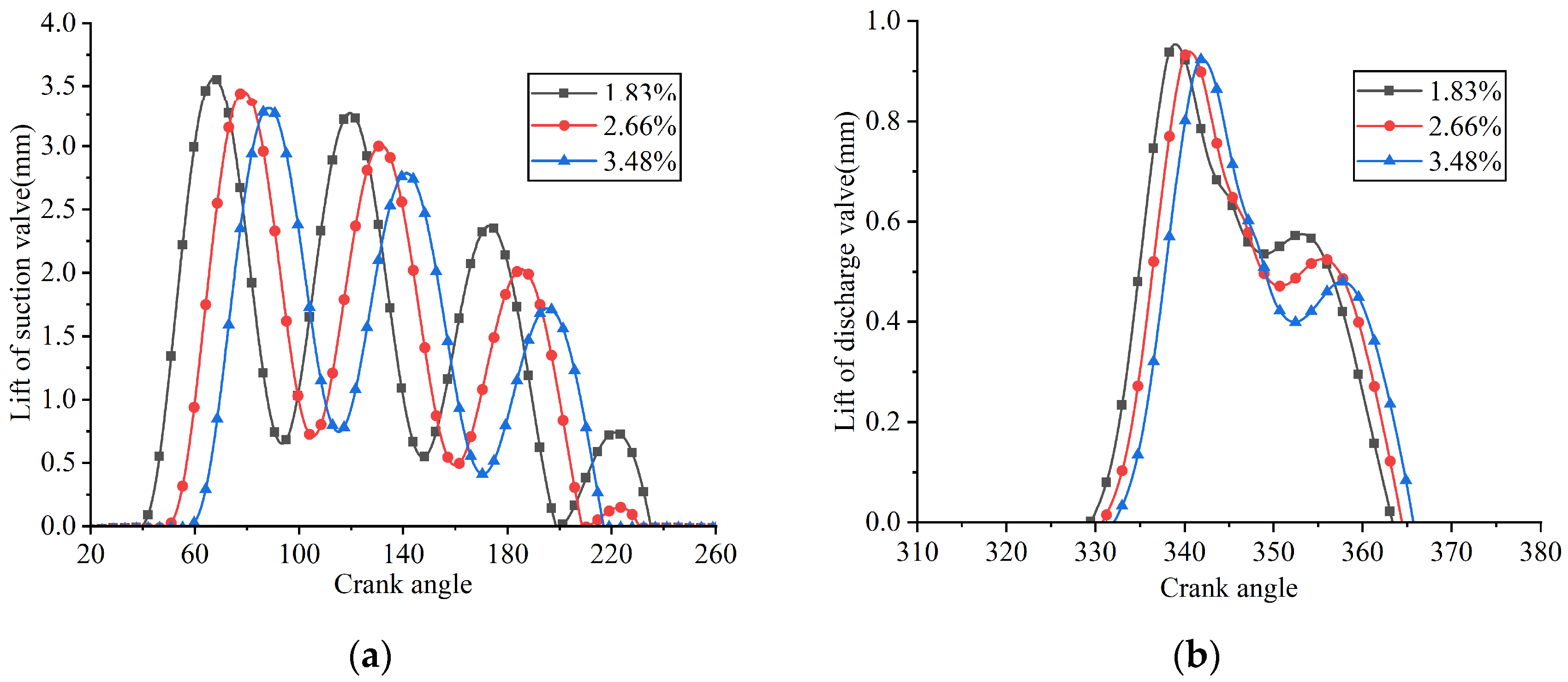 Fluids 11 00039 g029 Fluids 11 00039 g029