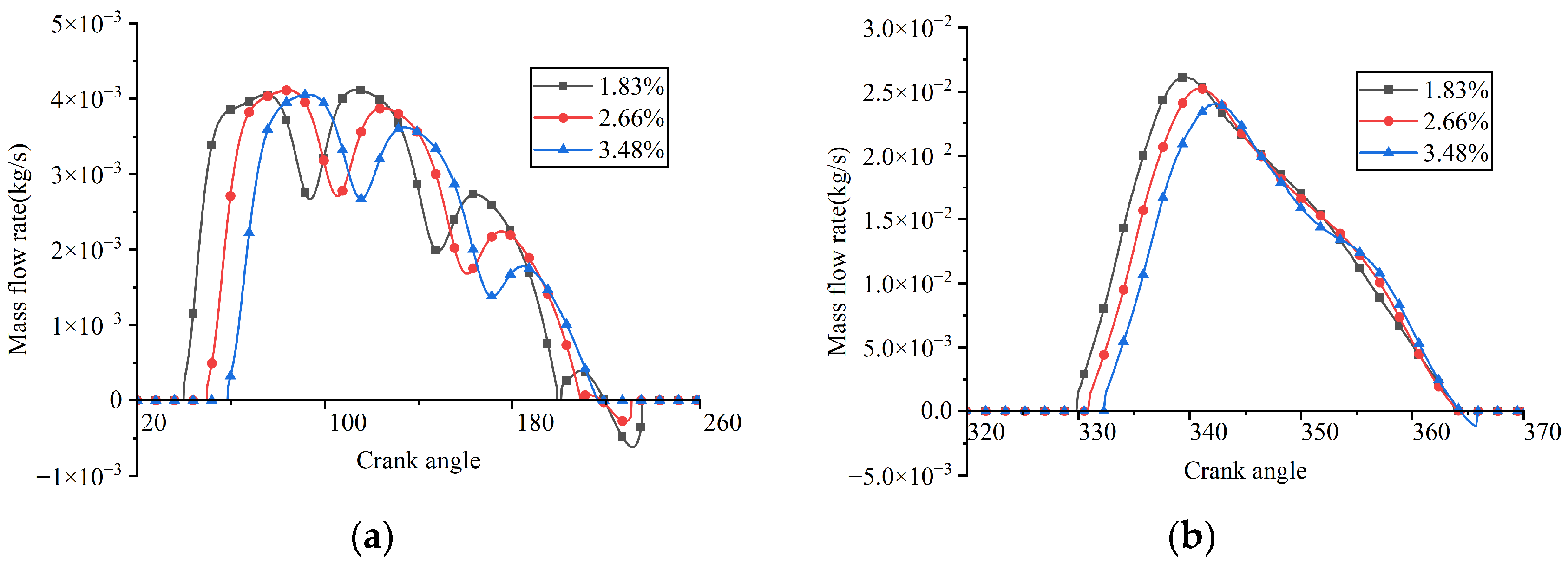 Fluids 11 00039 g030 Fluids 11 00039 g030