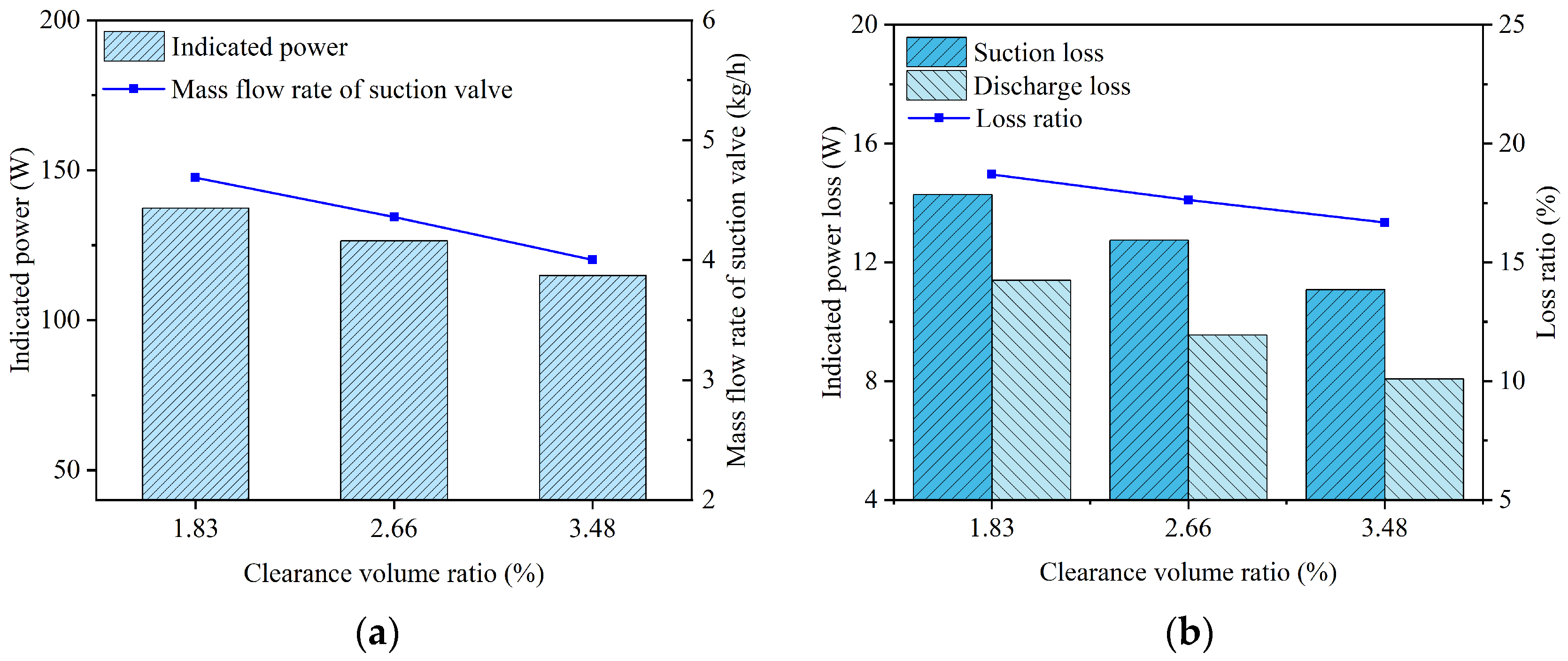 Fluids 11 00039 g031 Fluids 11 00039 g031