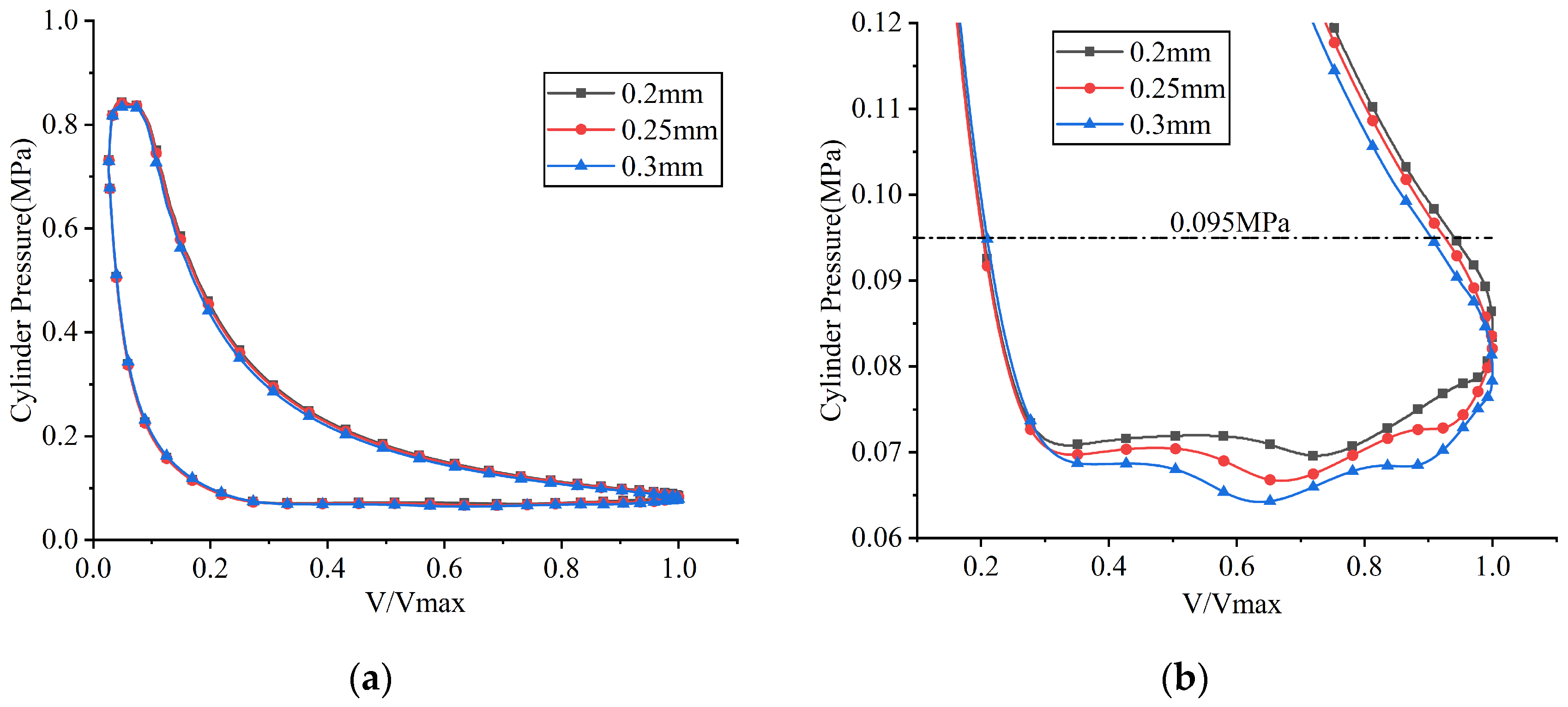Fluids 11 00039 g032 Fluids 11 00039 g032