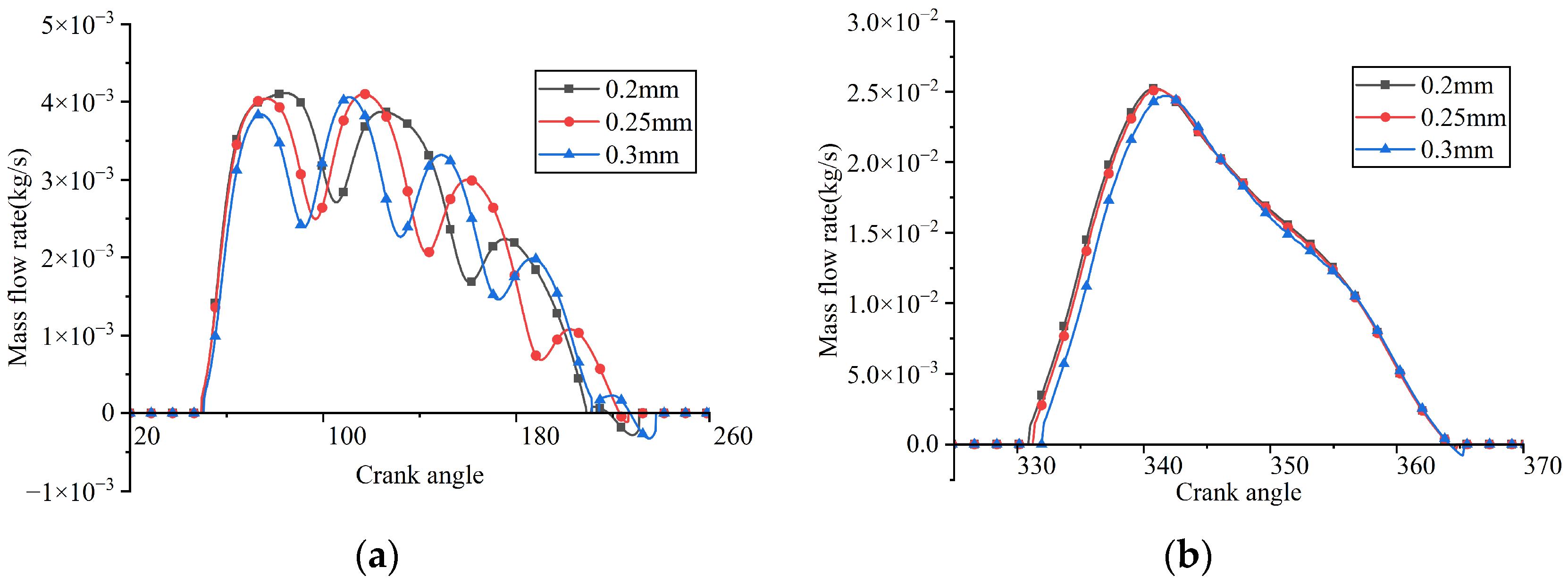 Fluids 11 00039 g034 Fluids 11 00039 g034