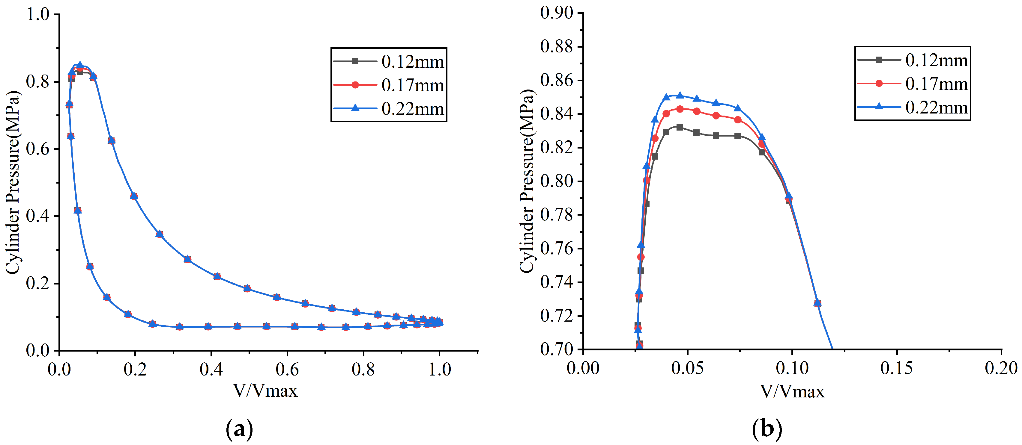 Fluids 11 00039 g036 Fluids 11 00039 g036