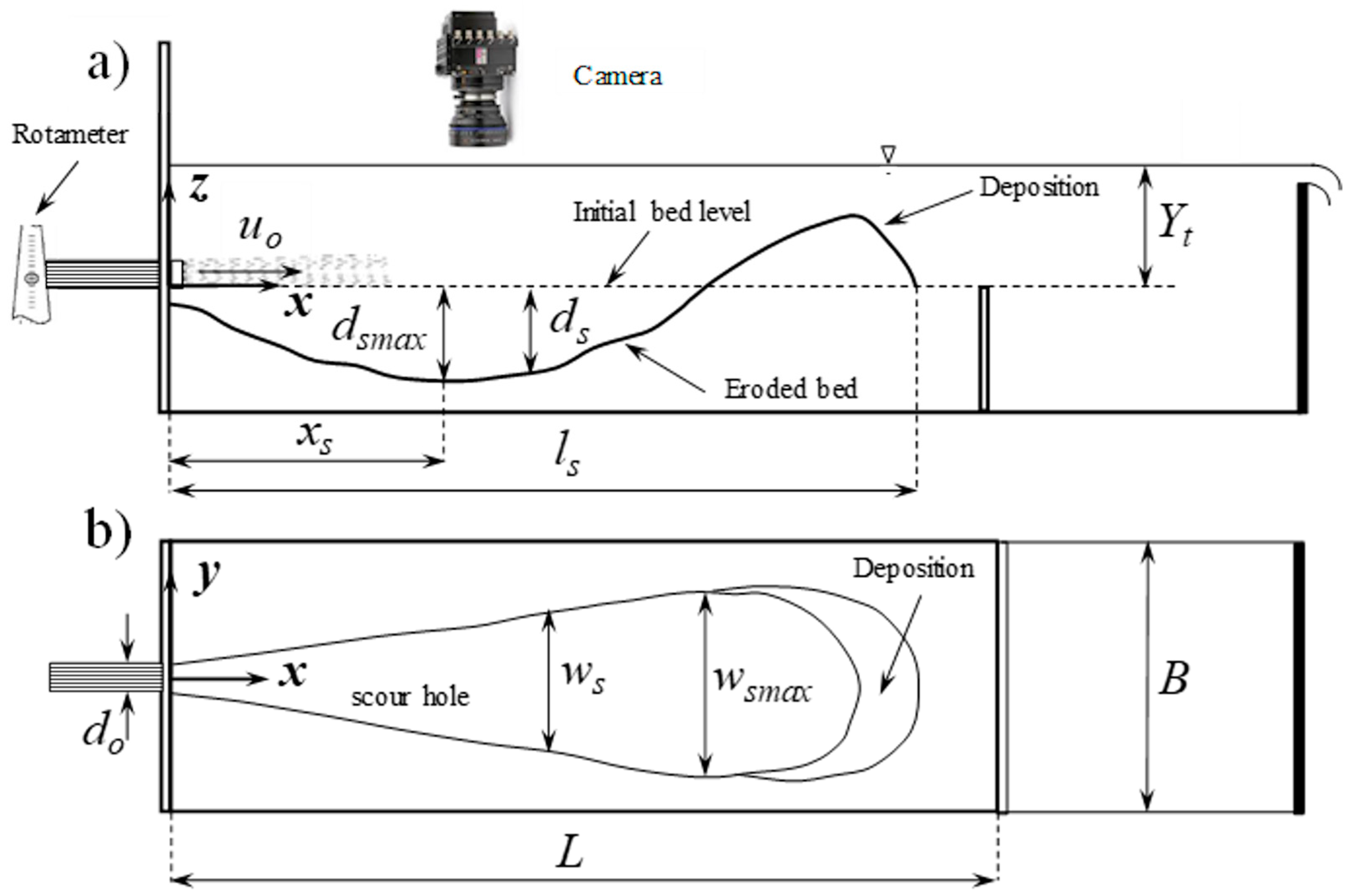 Fluids 11 00042 g001 Fluids 11 00042 g001