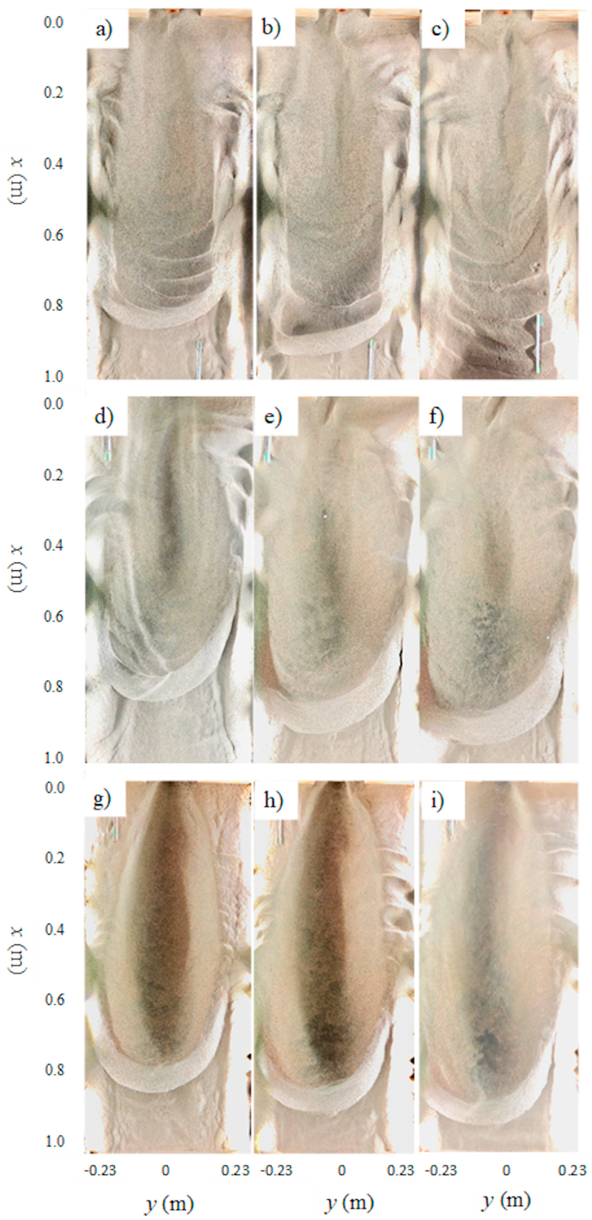 Fluids 11 00042 g003 Fluids 11 00042 g003