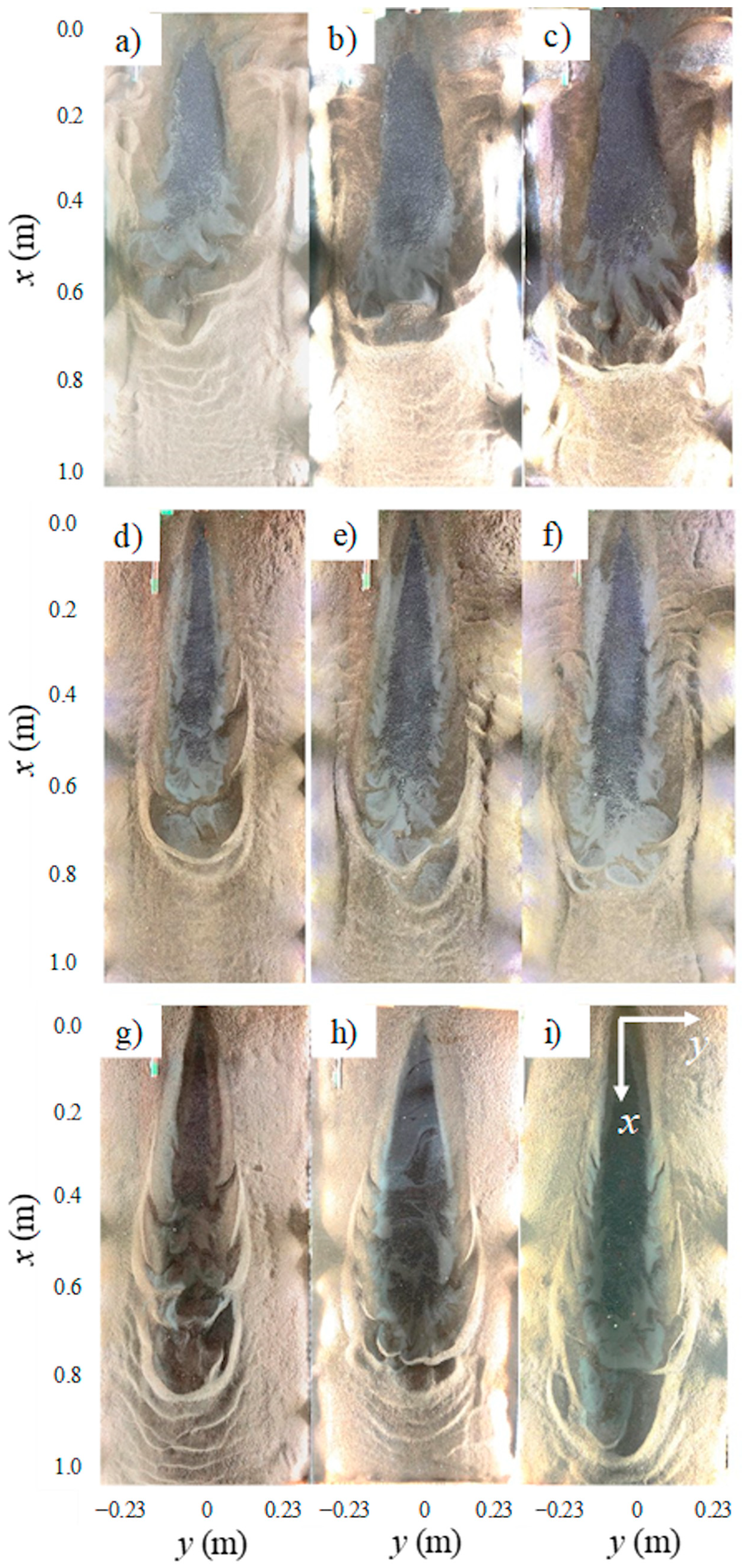 Fluids 11 00042 g006 Fluids 11 00042 g006
