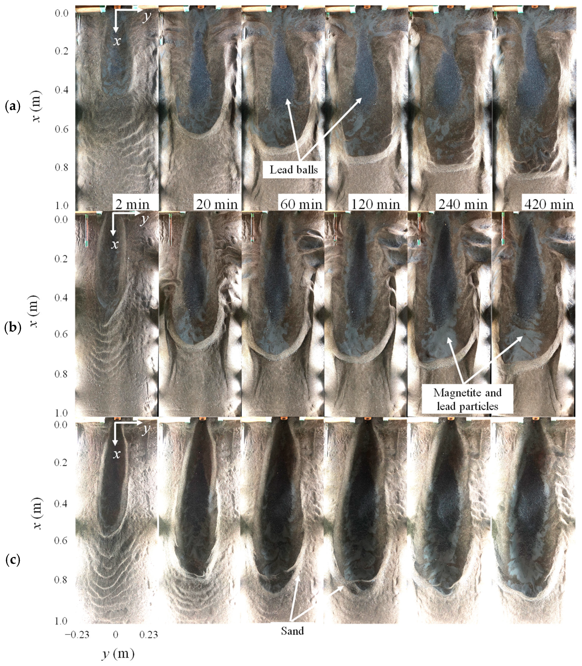 Fluids 11 00042 g007 Fluids 11 00042 g007