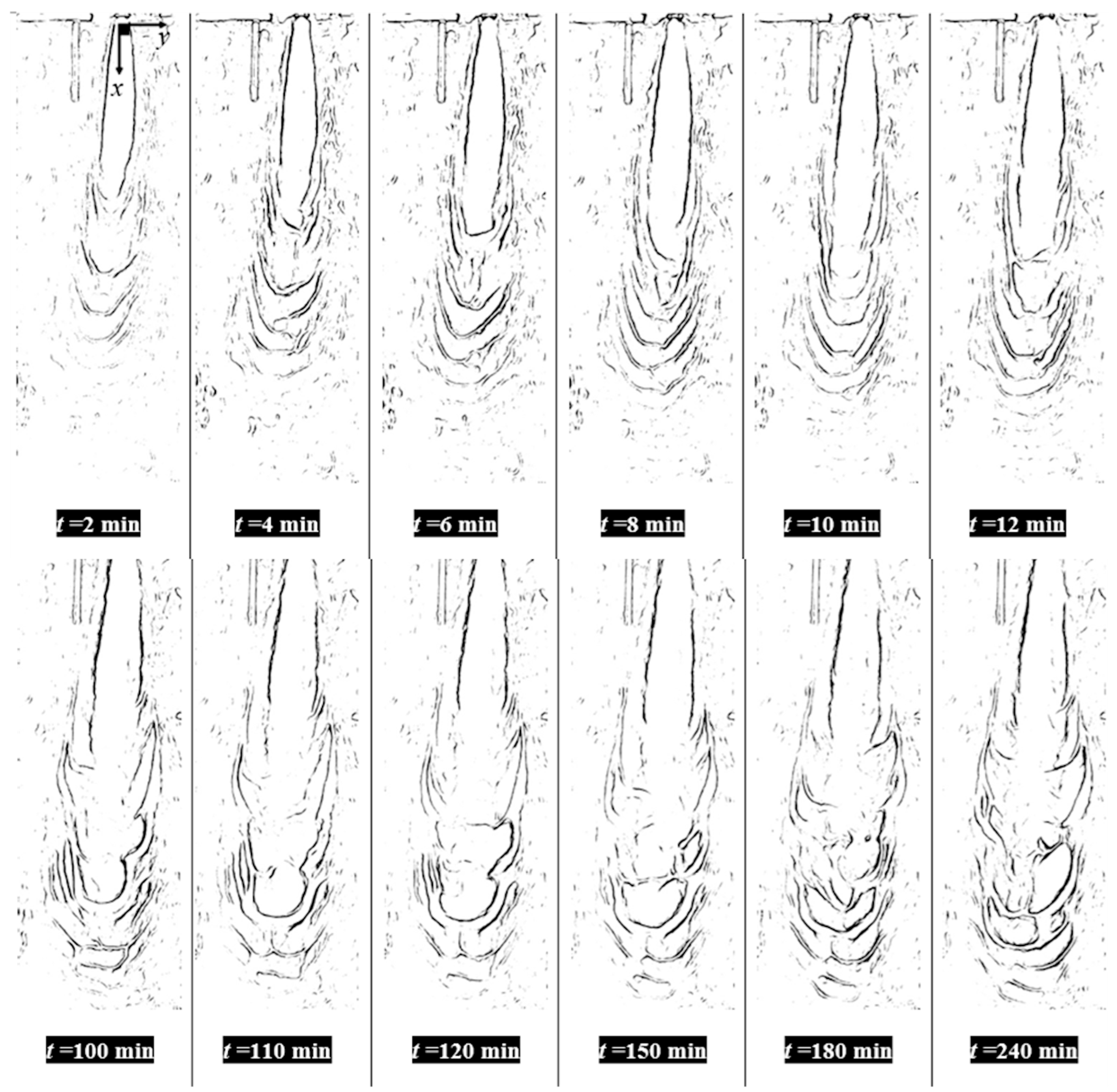 Fluids 11 00042 g008 Fluids 11 00042 g008