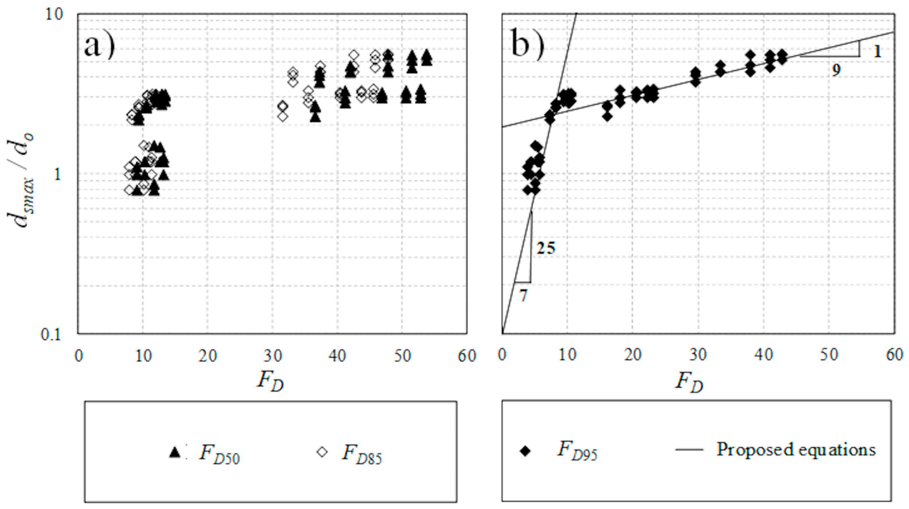 Fluids 11 00042 g011 Fluids 11 00042 g011