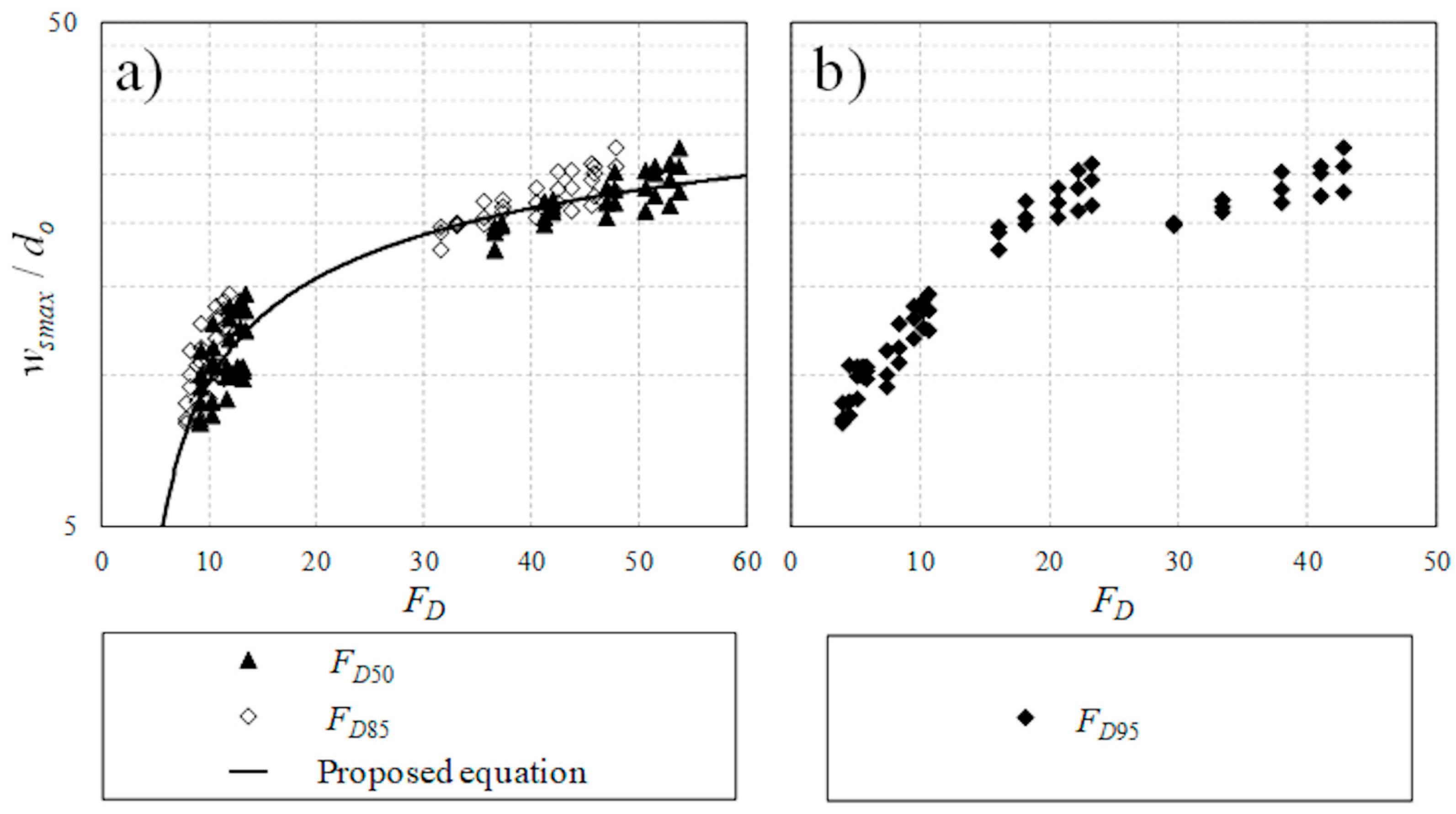 Fluids 11 00042 g012 Fluids 11 00042 g012