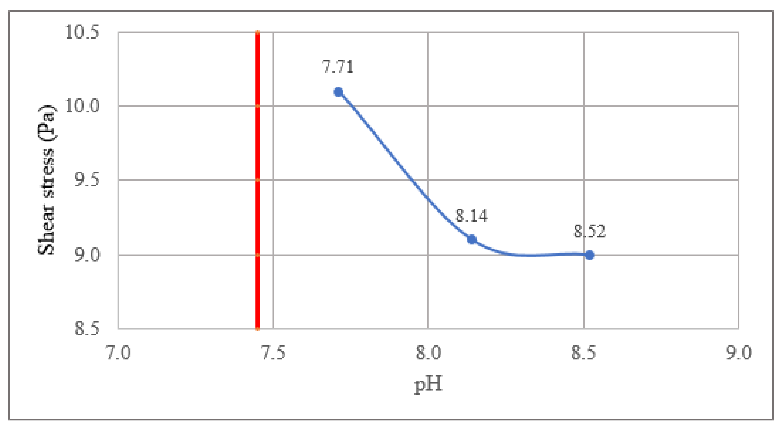 Fluids 11 00047 g006 Fluids 11 00047 g006