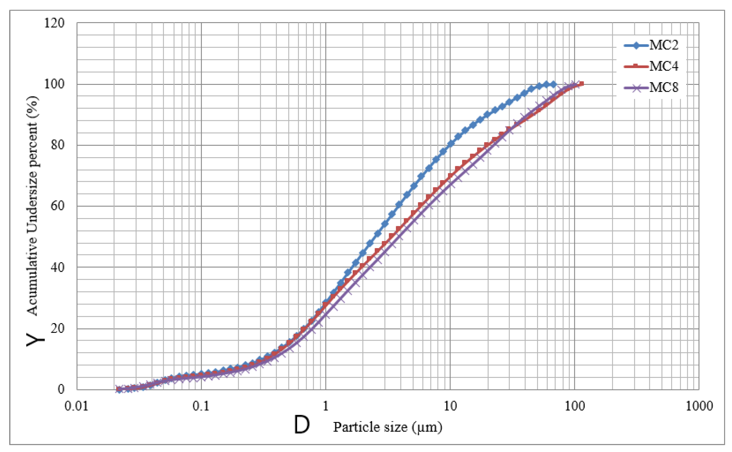 Fluids 11 00047 g007 Fluids 11 00047 g007
