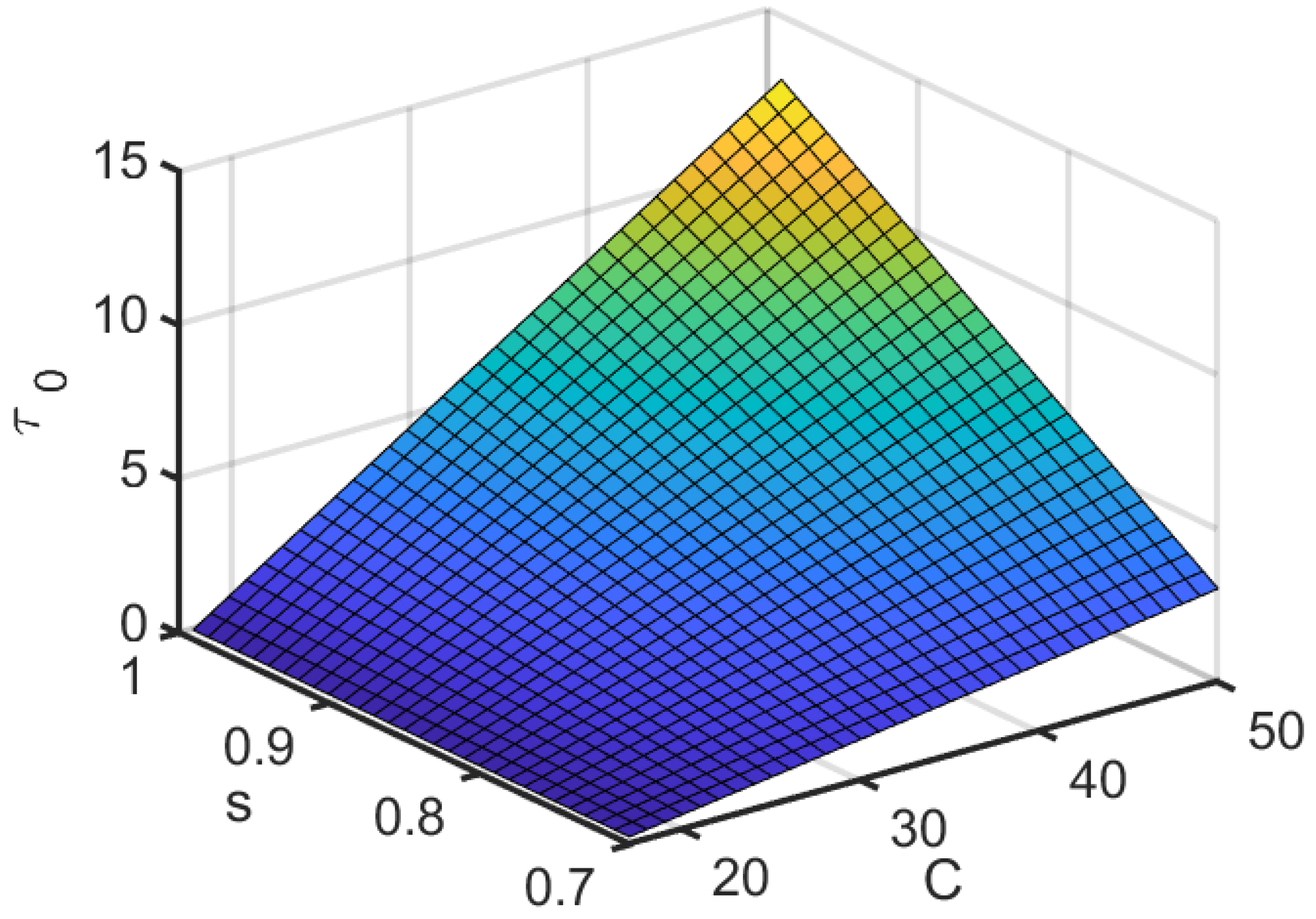 Fluids 11 00047 g008 Fluids 11 00047 g008