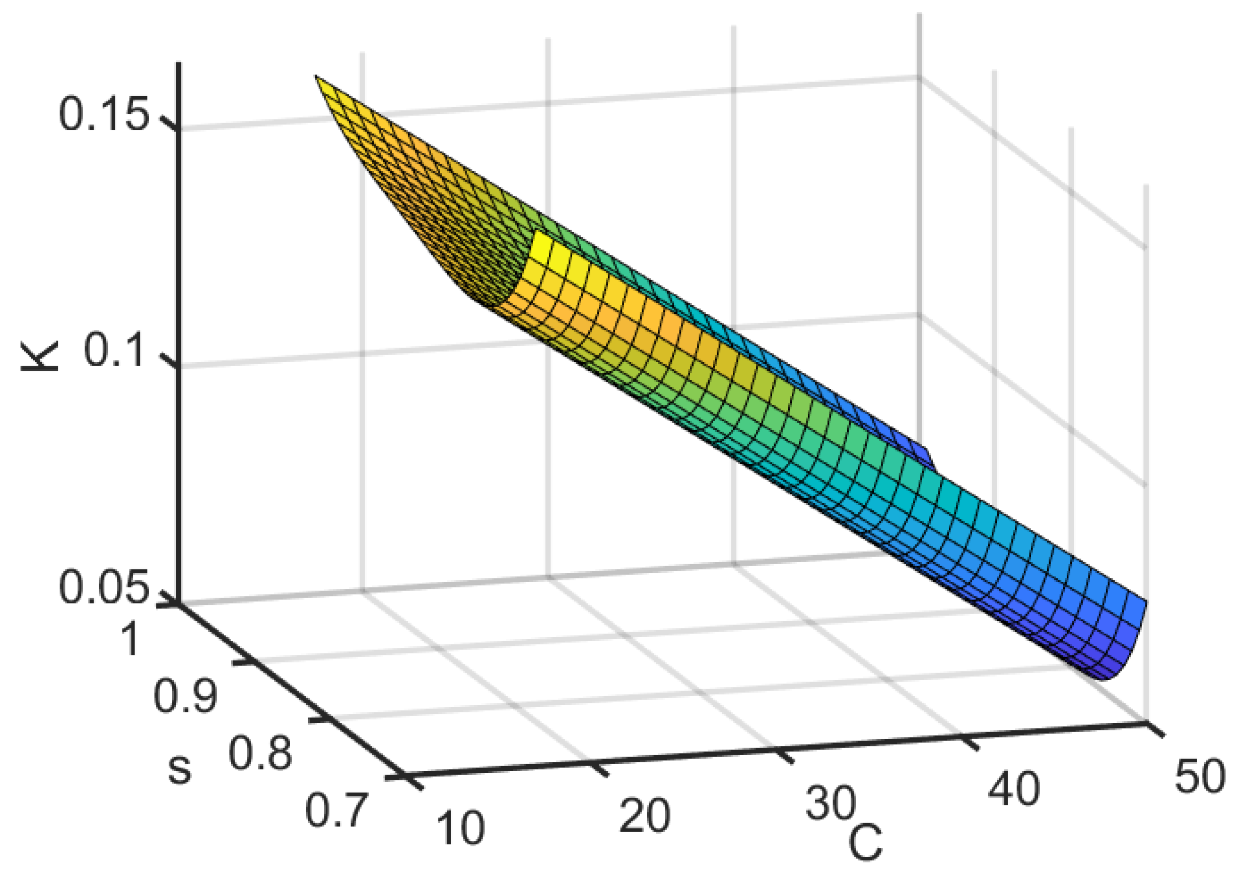 Fluids 11 00047 g009 Fluids 11 00047 g009