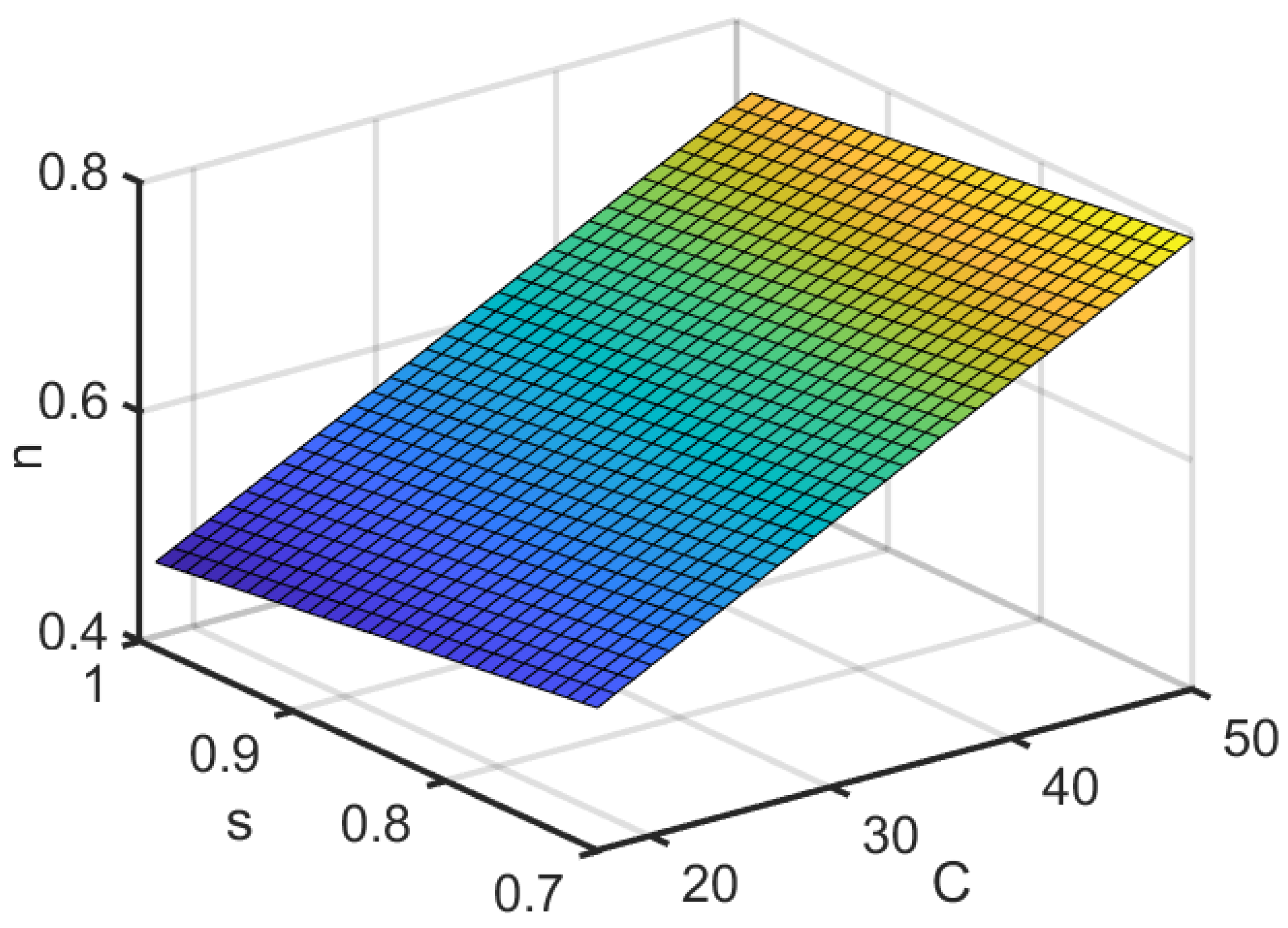 Fluids 11 00047 g010 Fluids 11 00047 g010