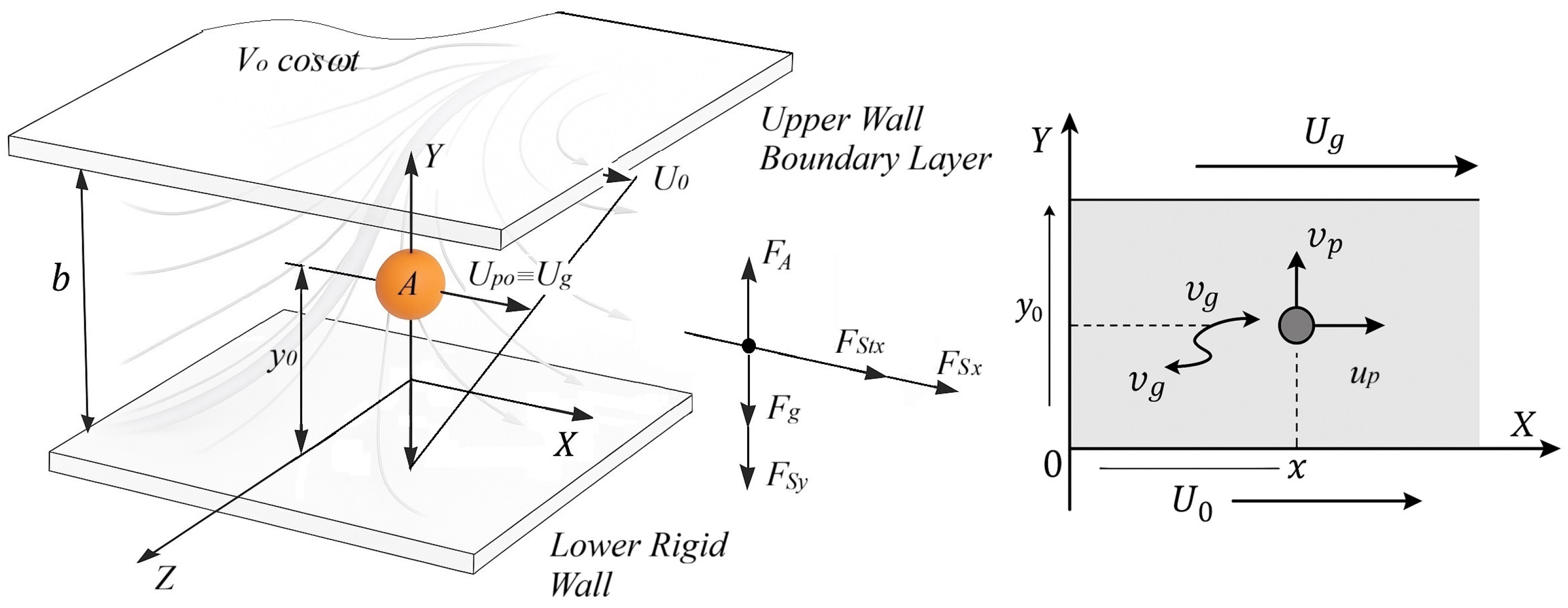 Fluids 11 00051 g001