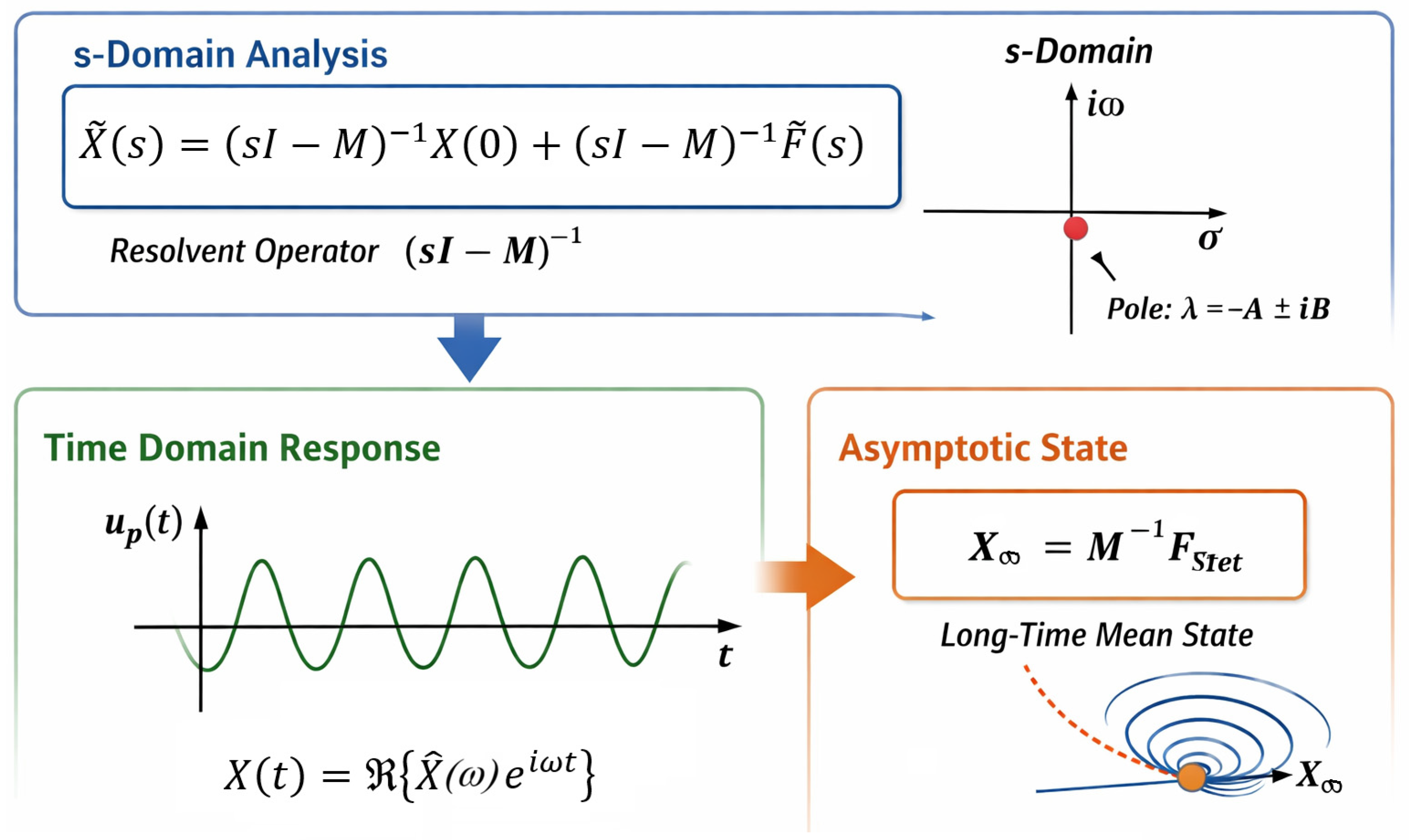 Fluids 11 00051 g003