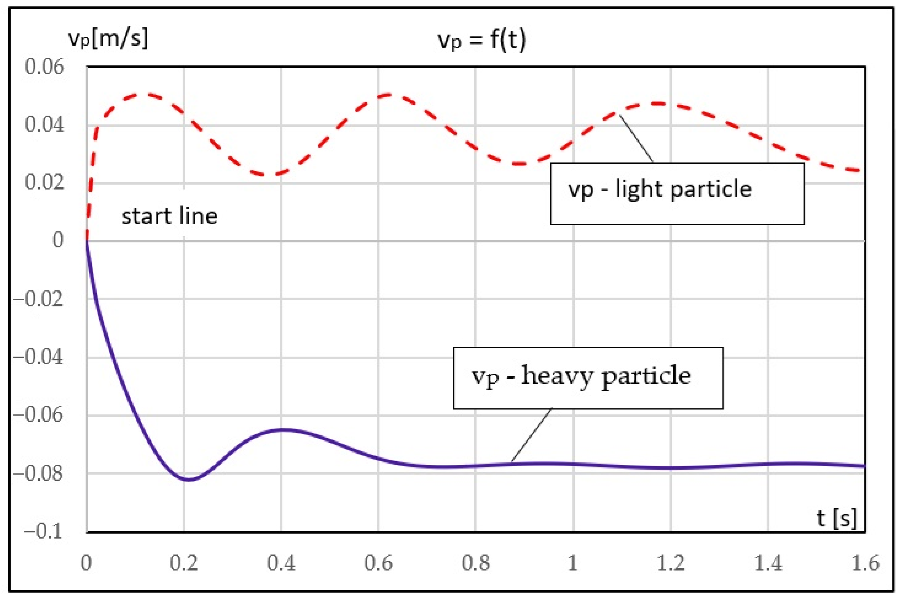 Fluids 11 00051 g004