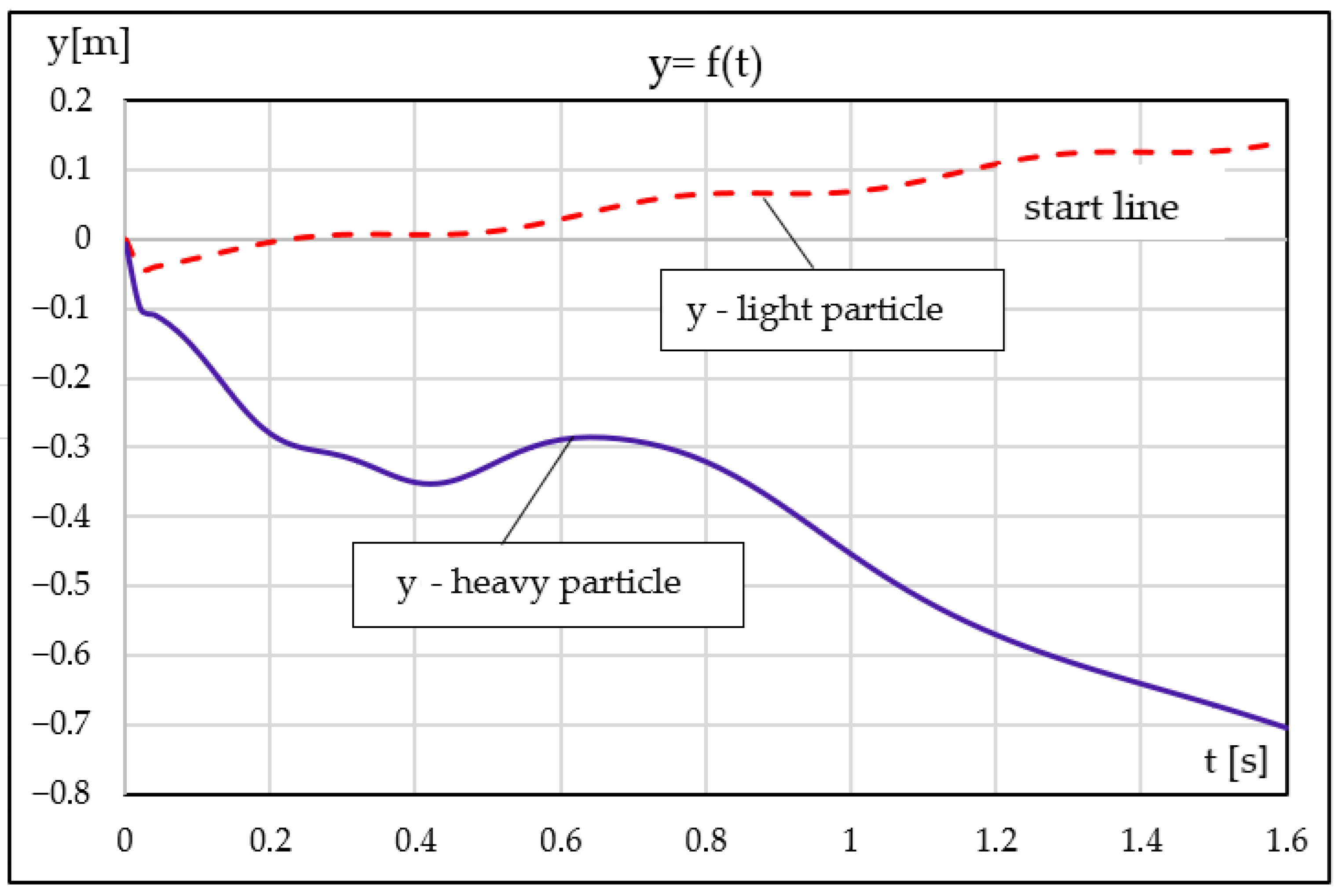 Fluids 11 00051 g005