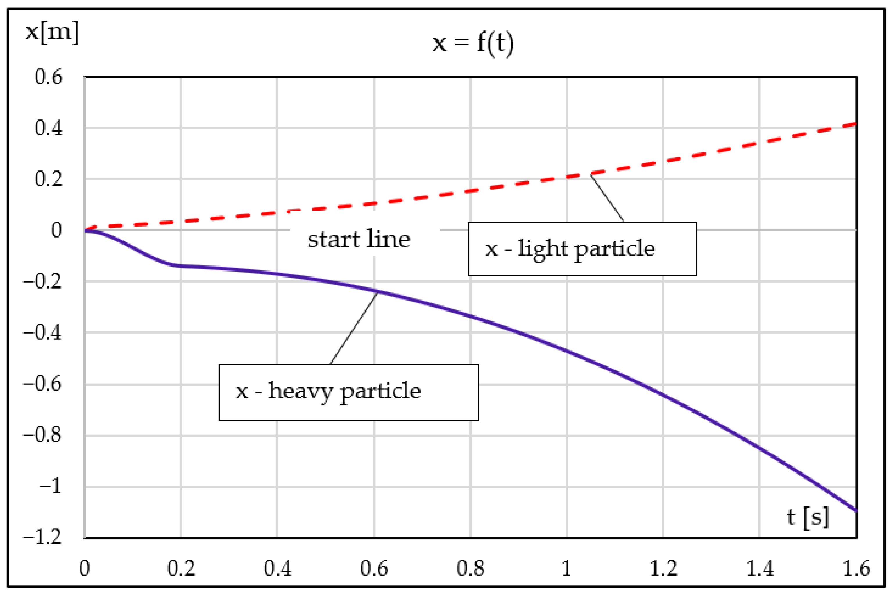 Fluids 11 00051 g007