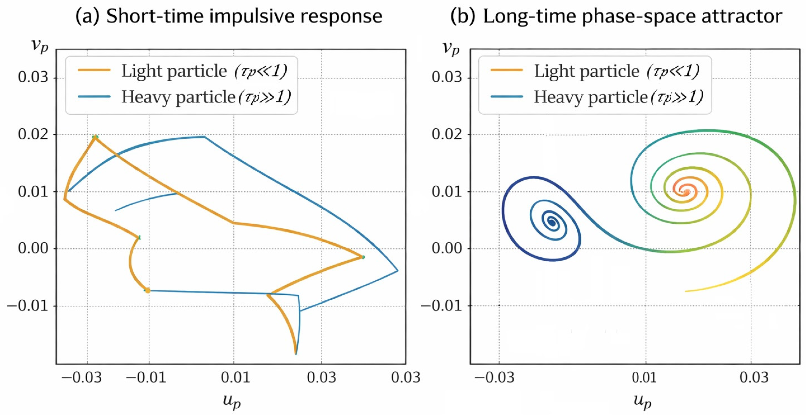Fluids 11 00051 g008