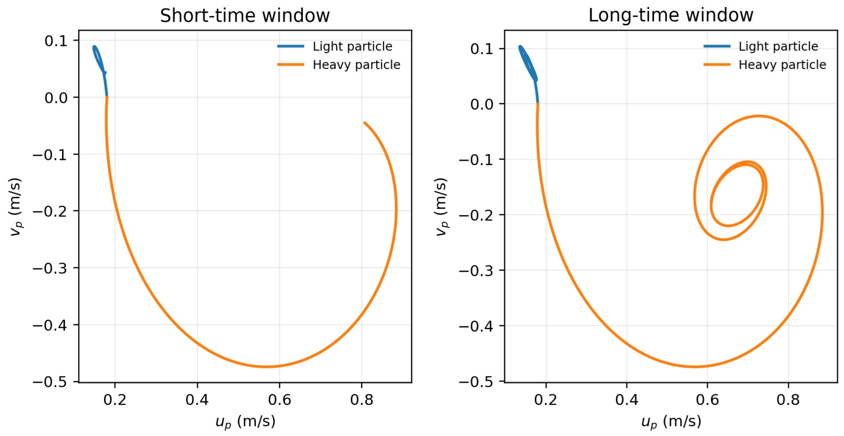 Fluids 11 00051 g009