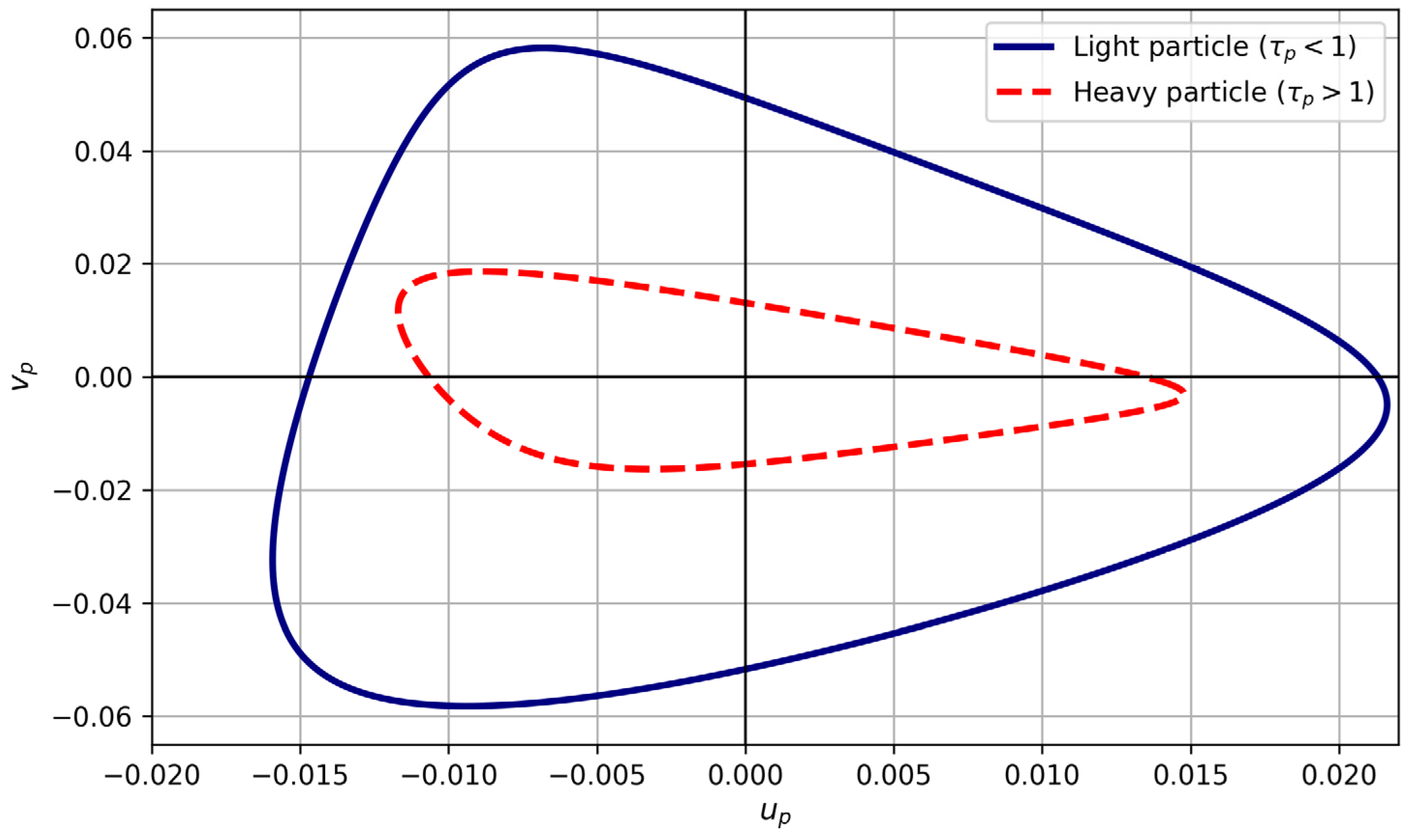 Fluids 11 00051 g011