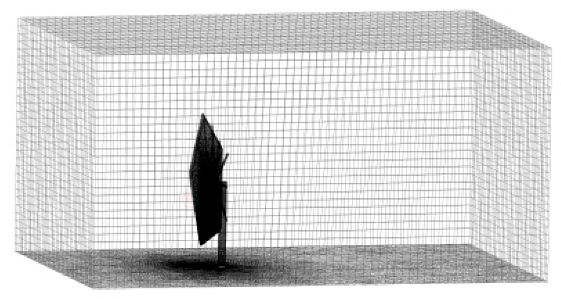 Fluids 11 00054 g004