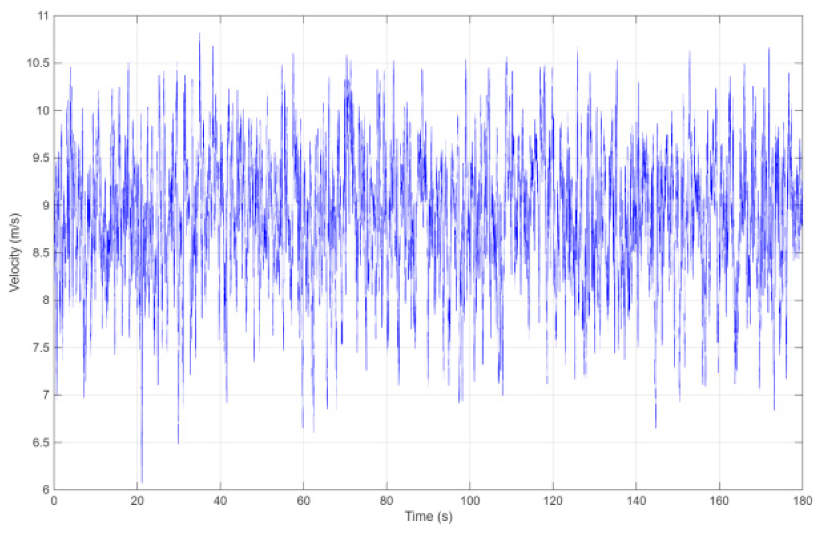Fluids 11 00054 g006