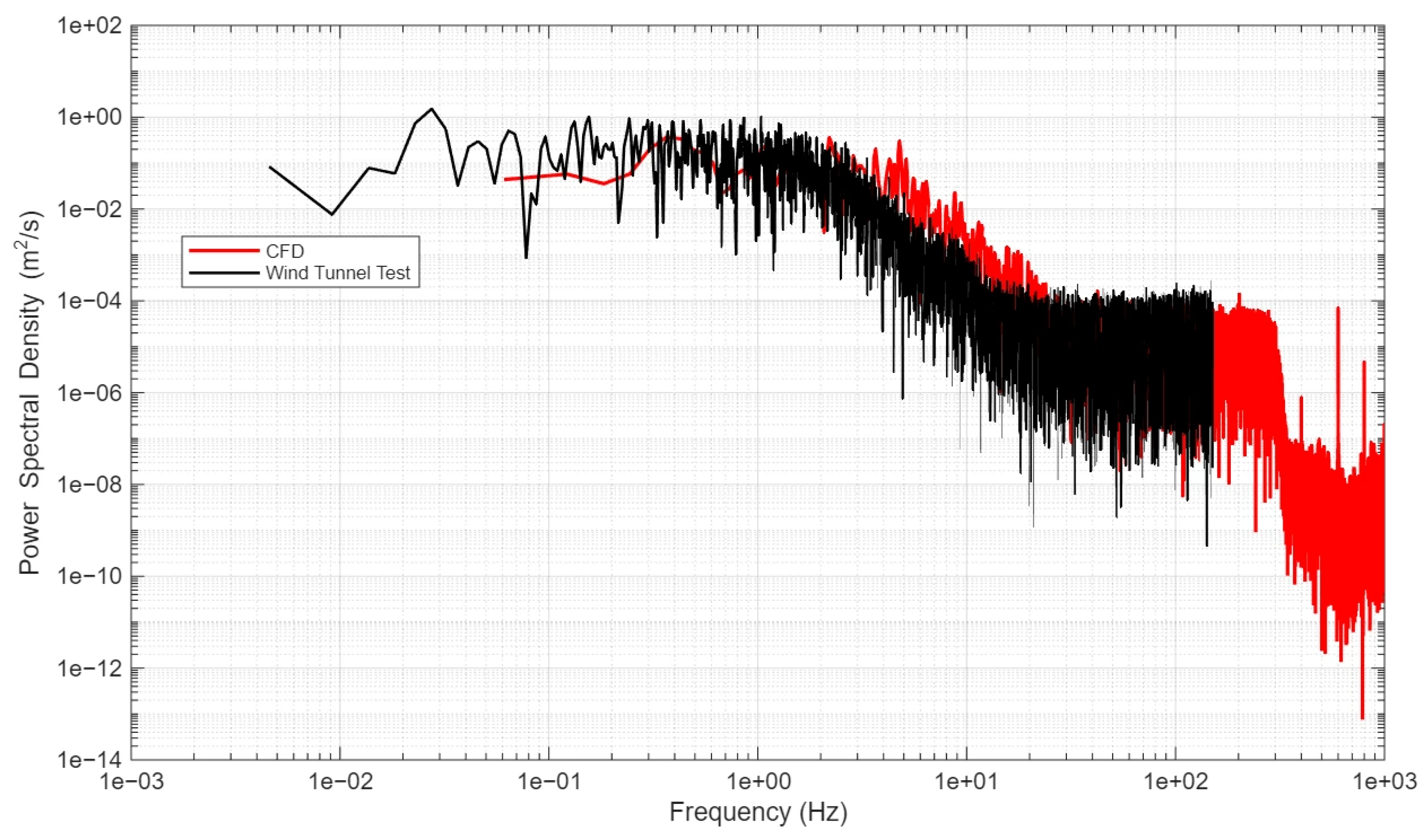 Fluids 11 00054 g007