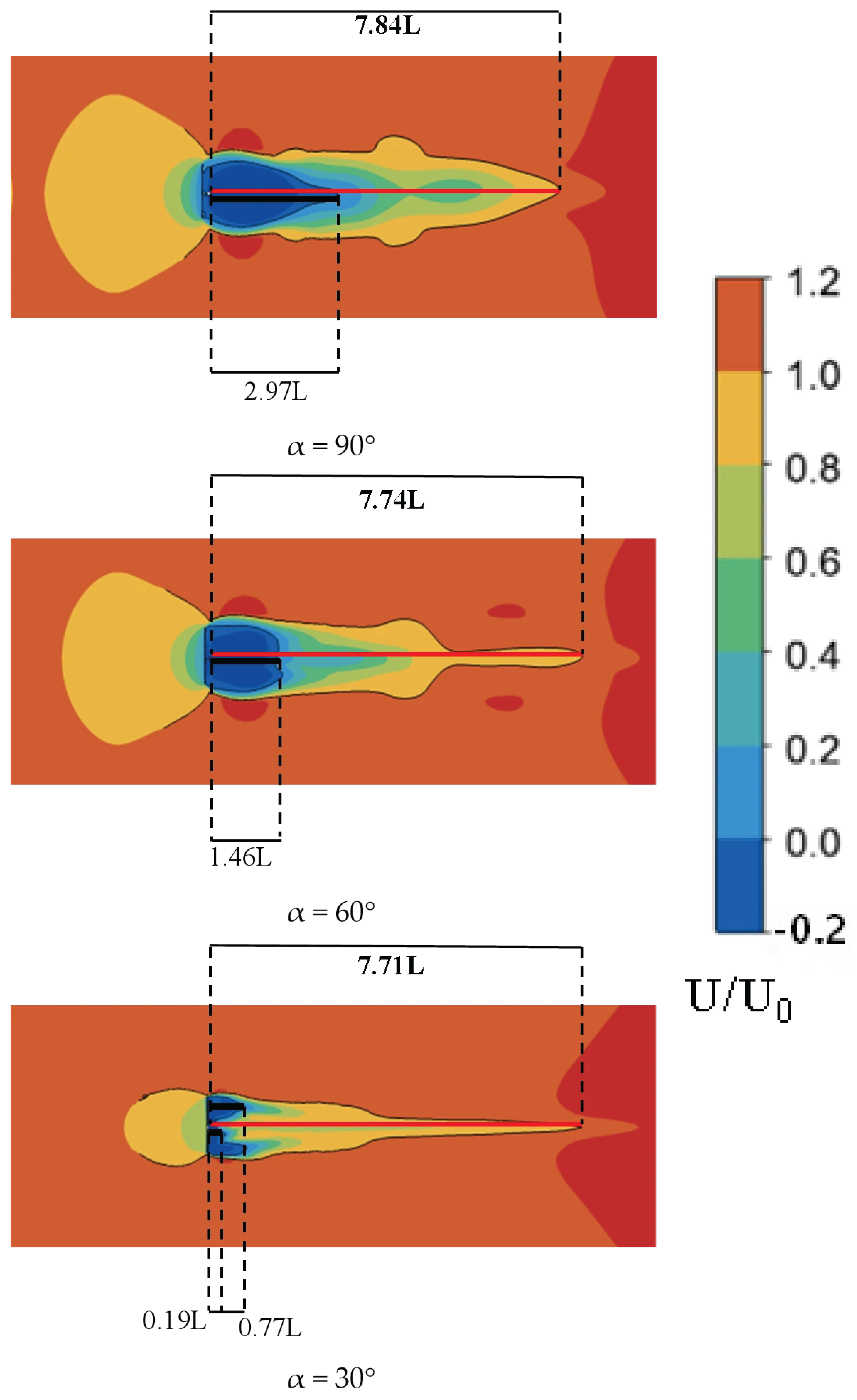 Fluids 11 00054 g014